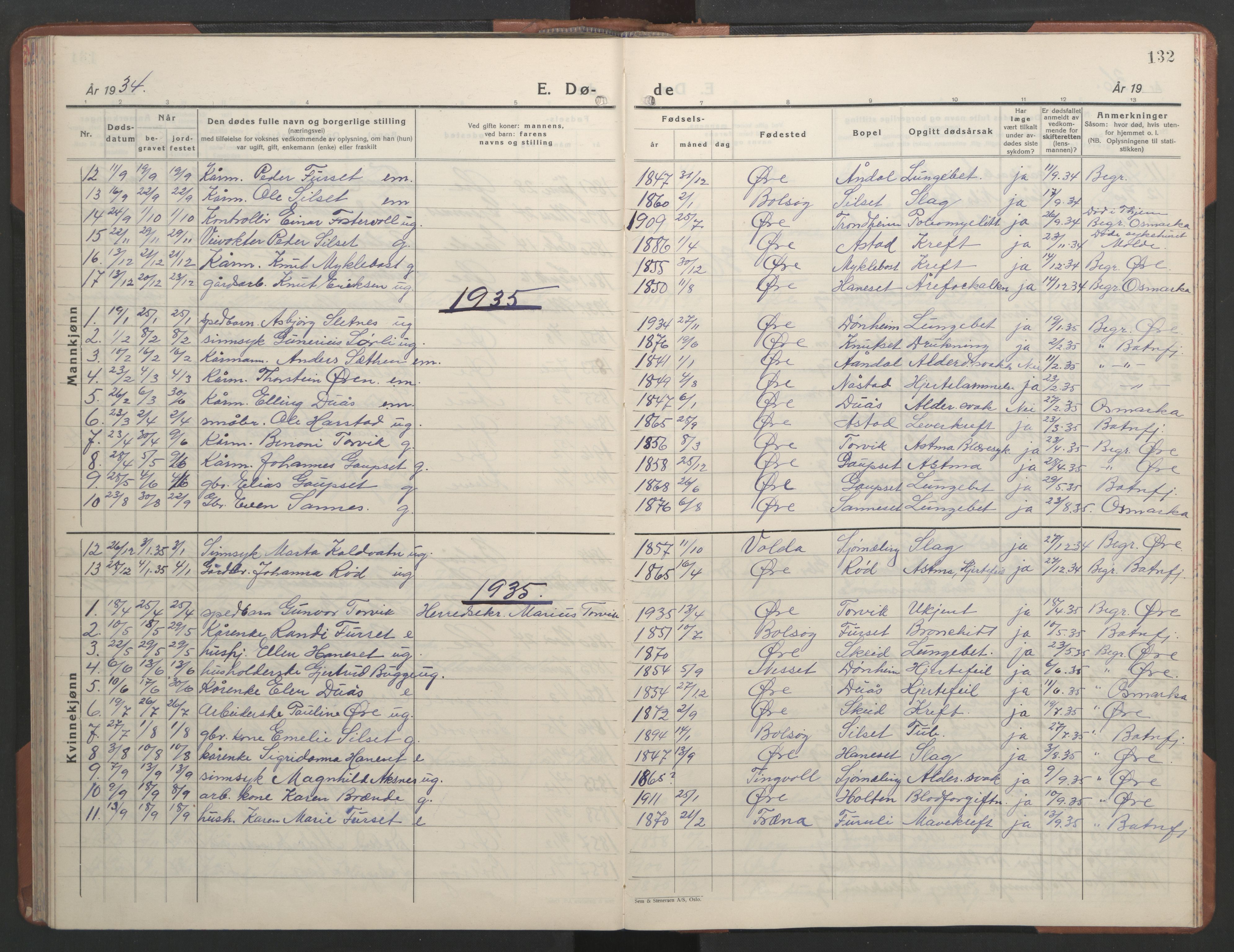 Ministerialprotokoller, klokkerbøker og fødselsregistre - Møre og Romsdal, AV/SAT-A-1454/584/L0971: Klokkerbok nr. 584C04, 1933-1946, s. 132