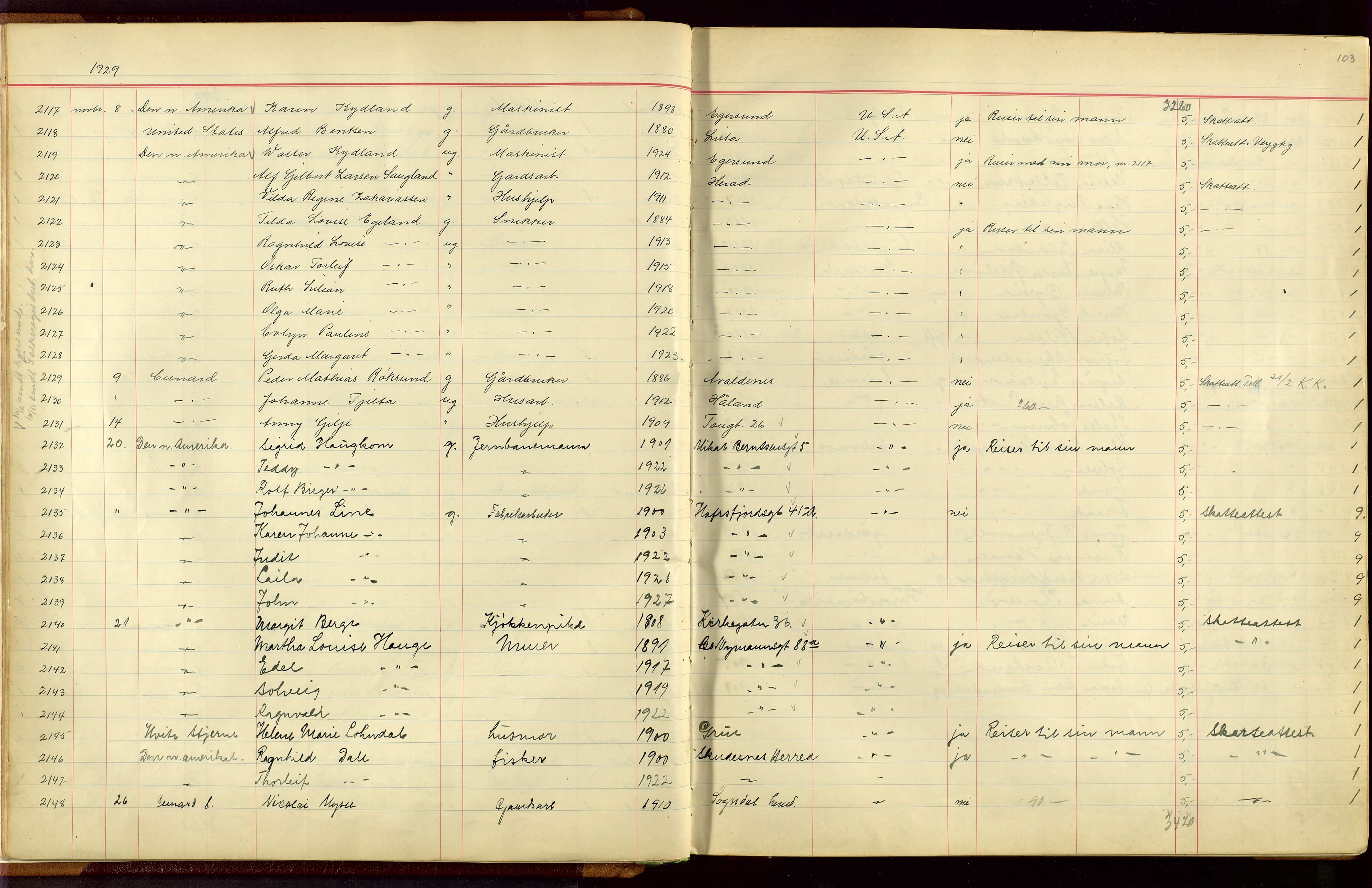 Stavanger politikammer, AV/SAST-A-100361/001/H/Hc/Hcc/L0001: Emigrantprotokoll, 1929-1955, s. 102-103