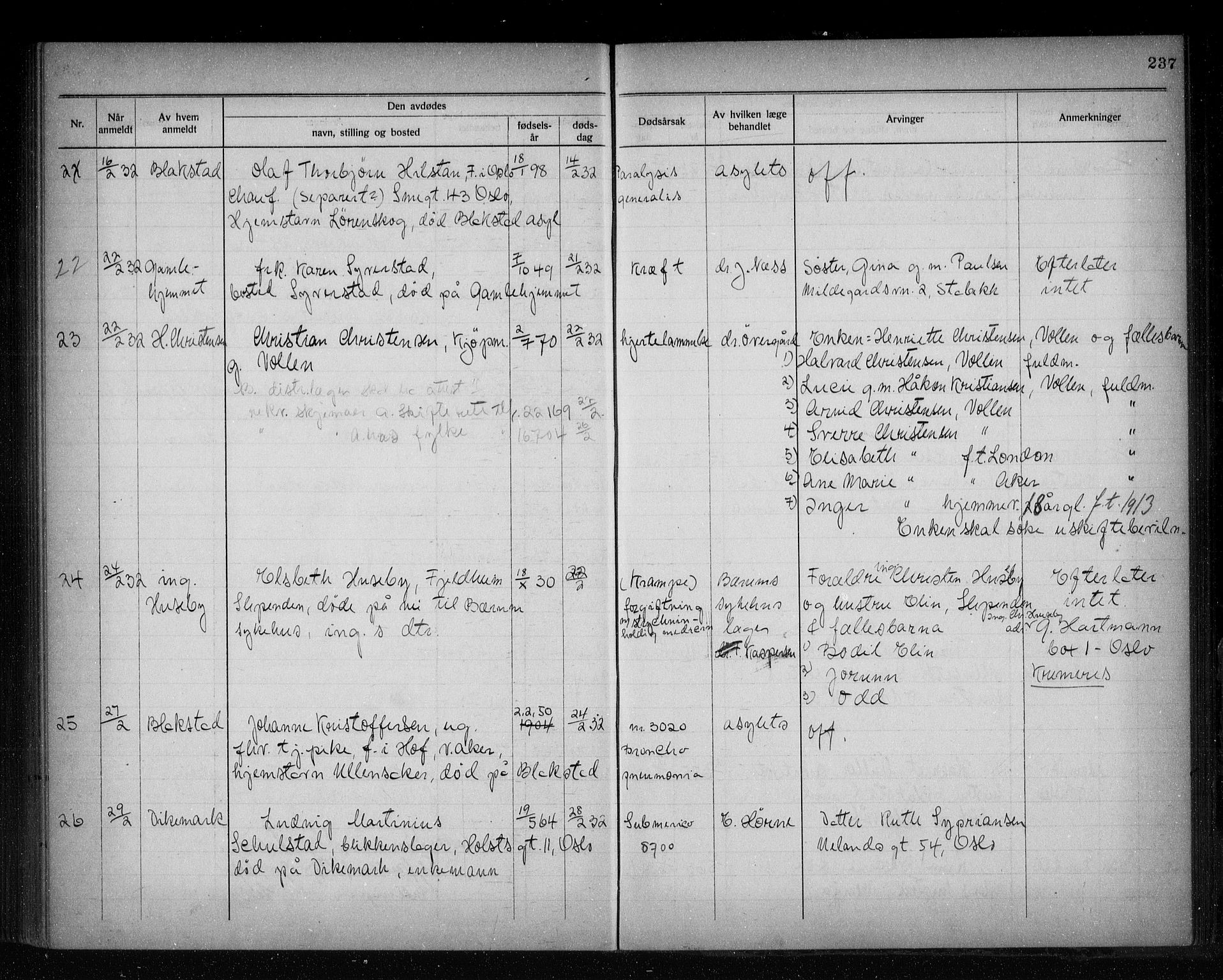 Asker lensmannskontor, AV/SAO-A-10244/H/Ha/Haa/L0002: Dødsanmeldelsesprotokoll, 1920-1933, s. 237