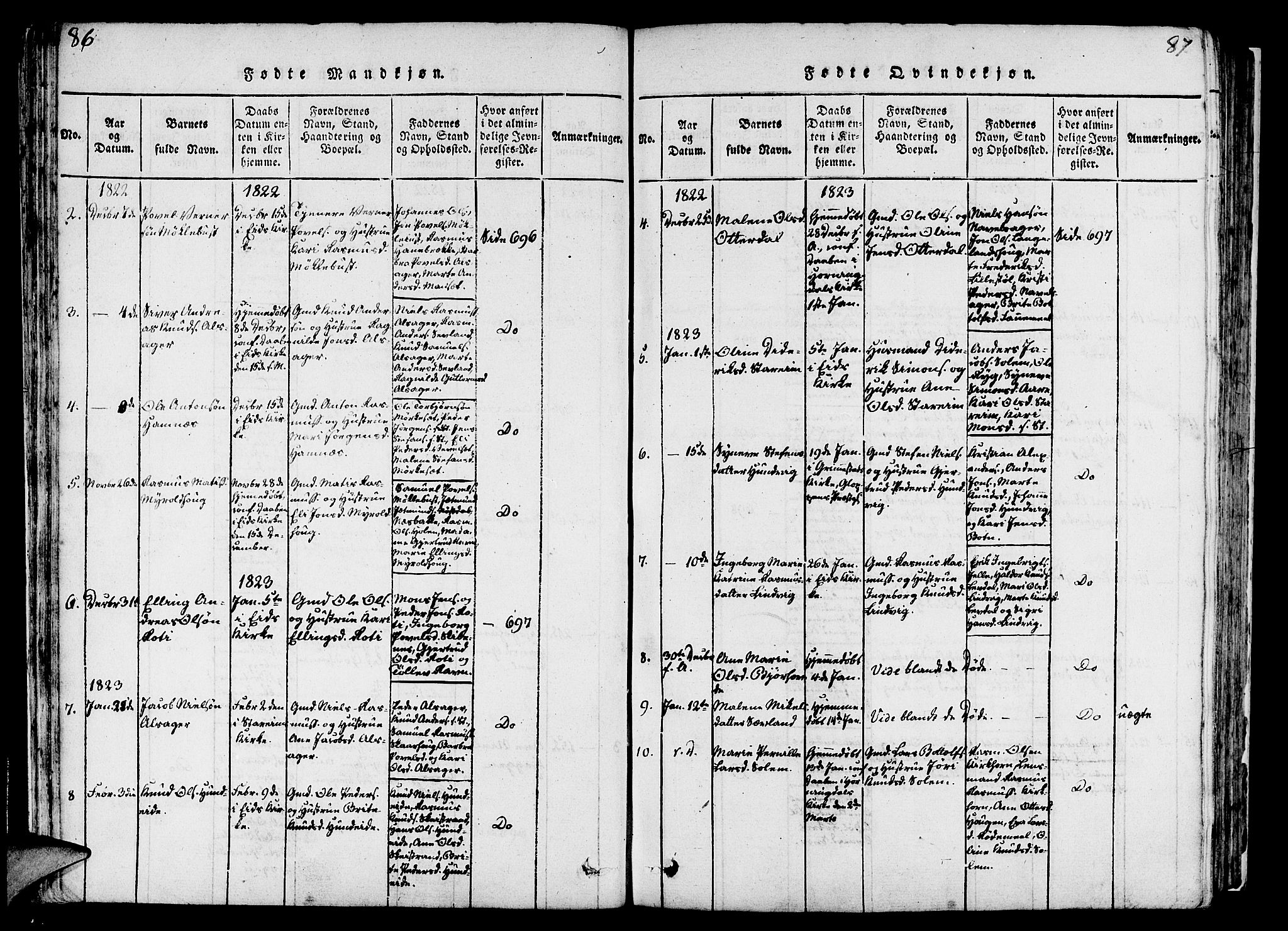 Eid sokneprestembete, AV/SAB-A-82301/H/Haa/Haaa/L0005: Ministerialbok nr. A 5, 1816-1830, s. 86-87