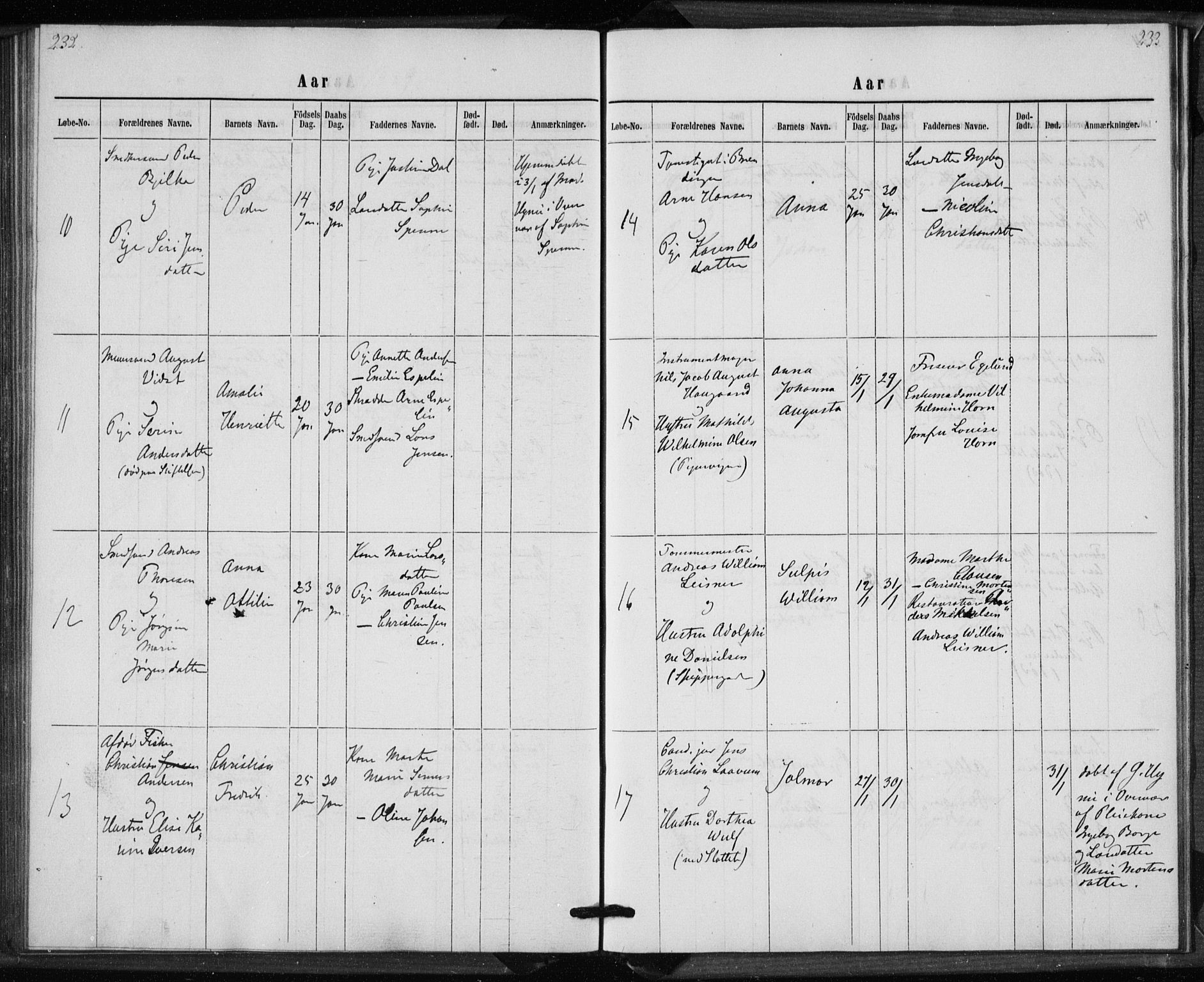 Rikshospitalet prestekontor Kirkebøker, AV/SAO-A-10309b/K/L0002/0001: Dåpsbok nr. 2.1, 1854-1860, s. 232-233