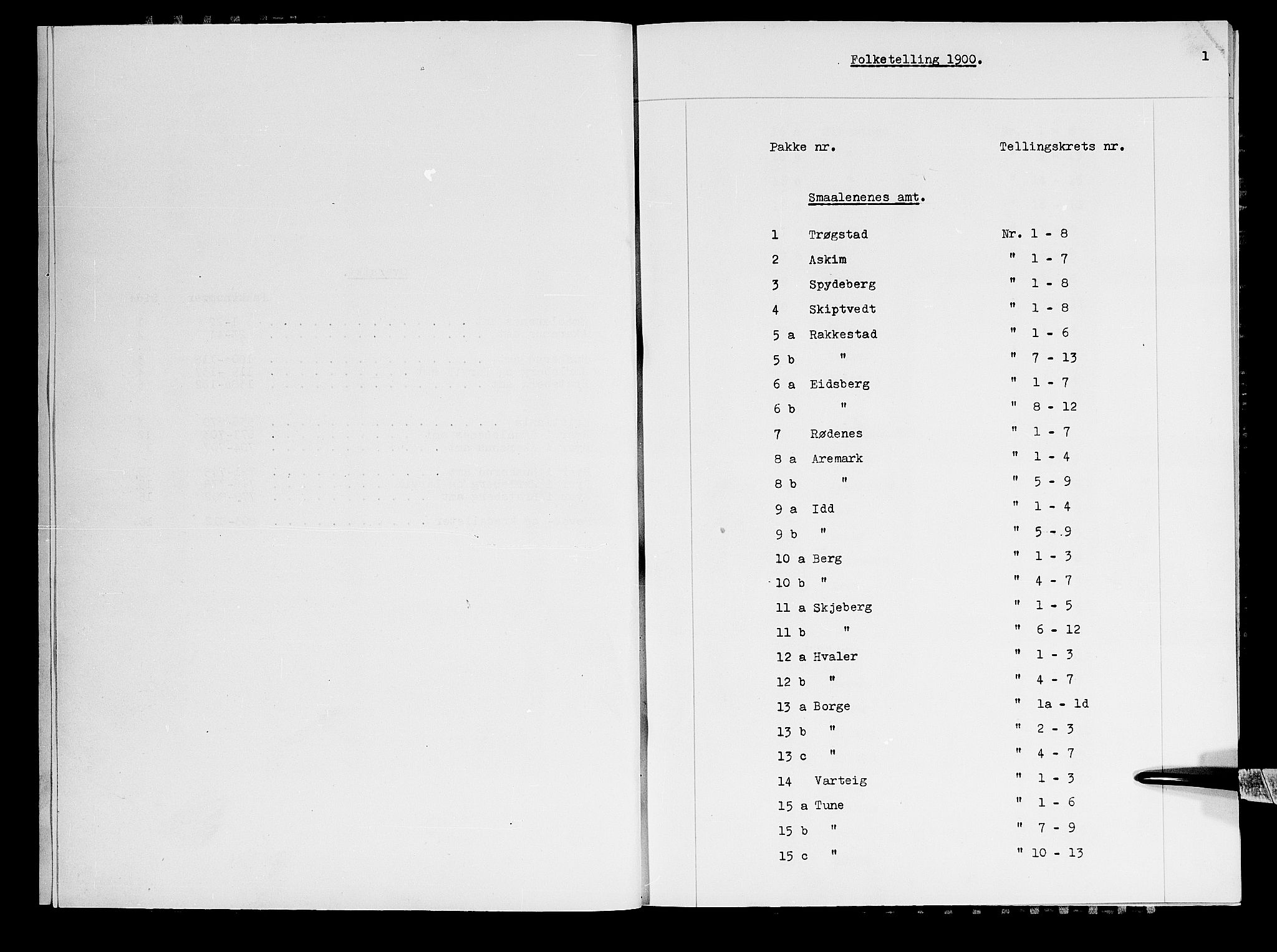 SAO, Folketelling 1900 for 0128 Rakkestad herred, 1900