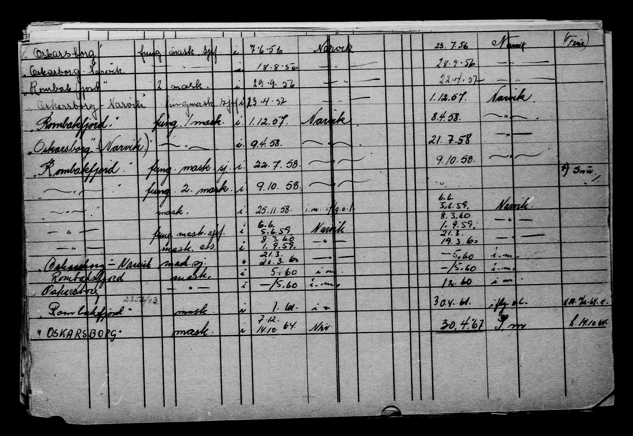 Direktoratet for sjømenn, AV/RA-S-3545/G/Gb/L0070: Hovedkort, 1907, s. 456