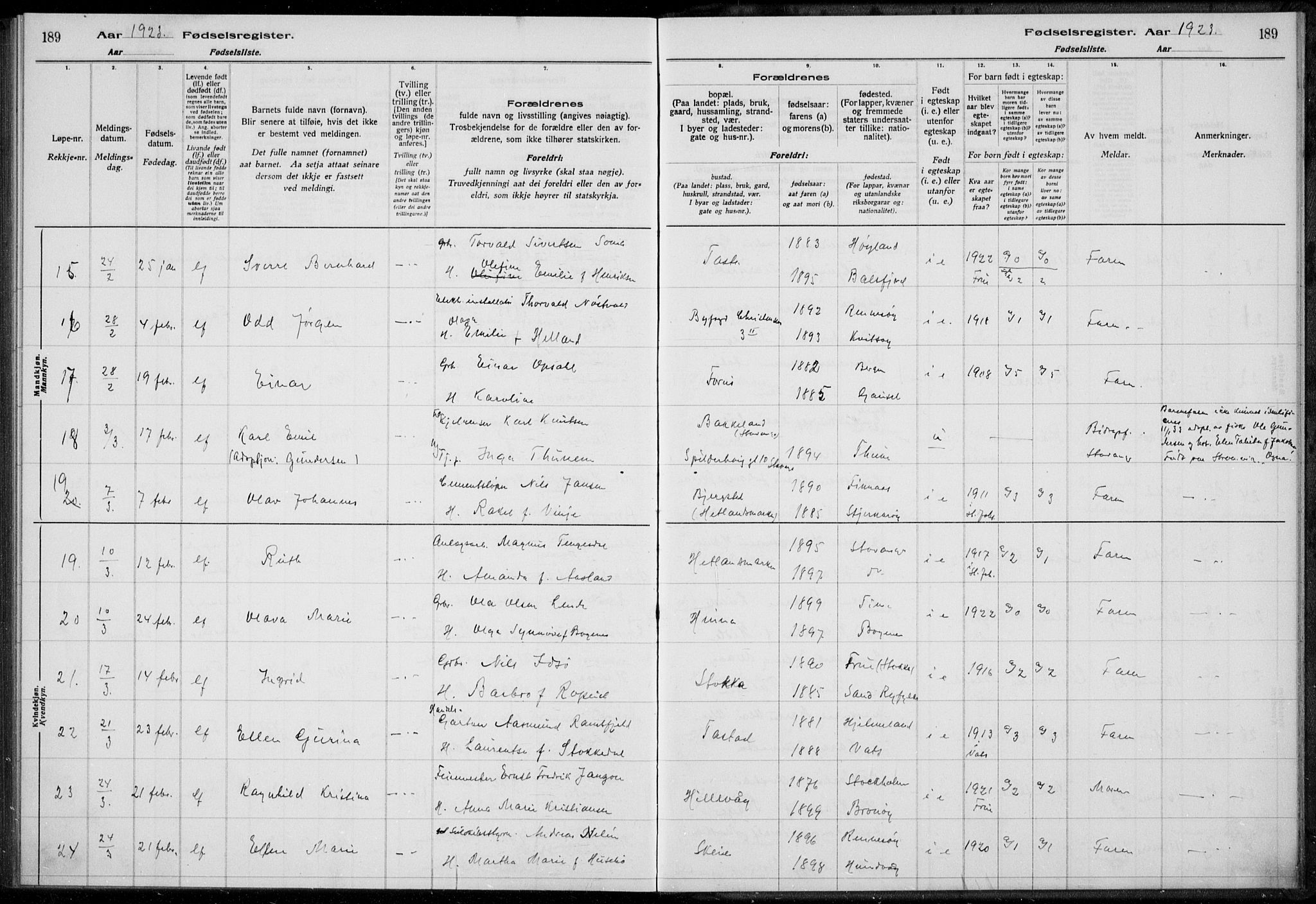 Hetland sokneprestkontor, SAST/A-101826/70/704BA/L0003: Fødselsregister nr. 1, 1916-1923, s. 189