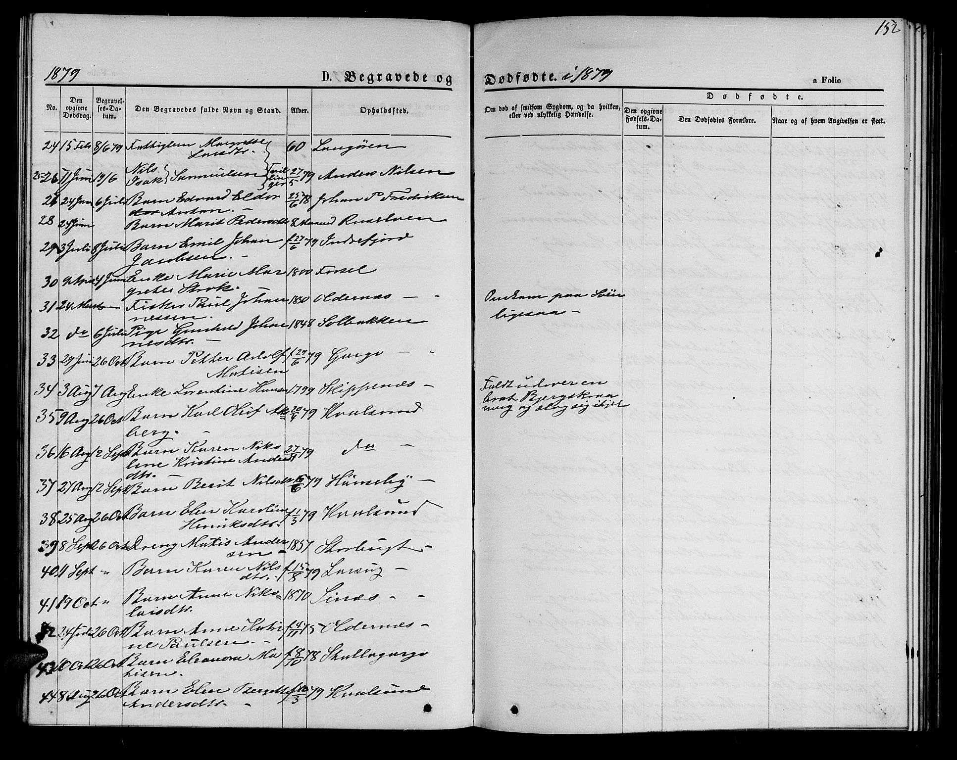 Hammerfest sokneprestkontor, AV/SATØ-S-1347/H/Hb/L0005.klokk: Klokkerbok nr. 5, 1869-1884, s. 152