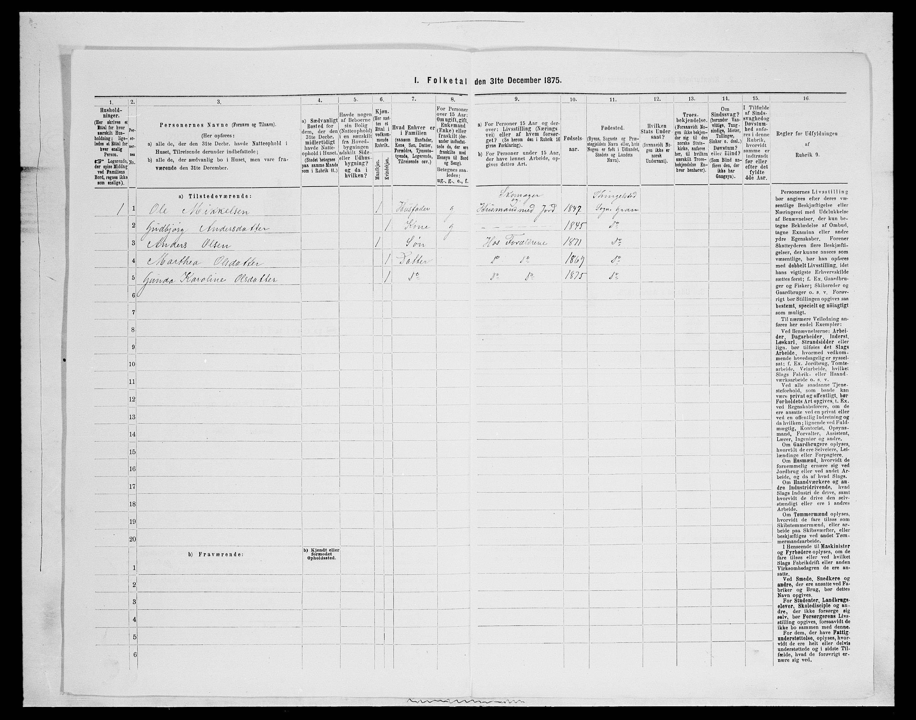 SAH, Folketelling 1875 for 0534P Gran prestegjeld, 1875, s. 1514