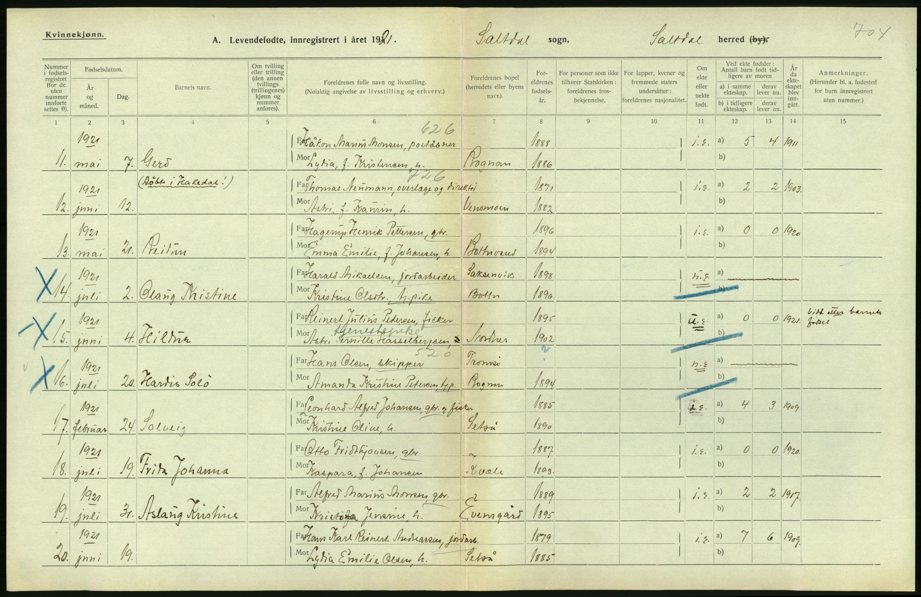 Statistisk sentralbyrå, Sosiodemografiske emner, Befolkning, AV/RA-S-2228/D/Df/Dfc/Dfca/L0049: Nordland fylke: Levendefødte menn og kvinner. Bygder., 1921, s. 220
