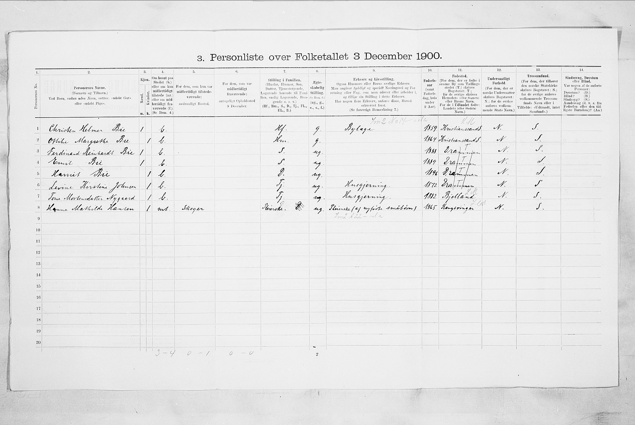 RA, Folketelling 1900 for 0602 Drammen kjøpstad, 1900, s. 2780