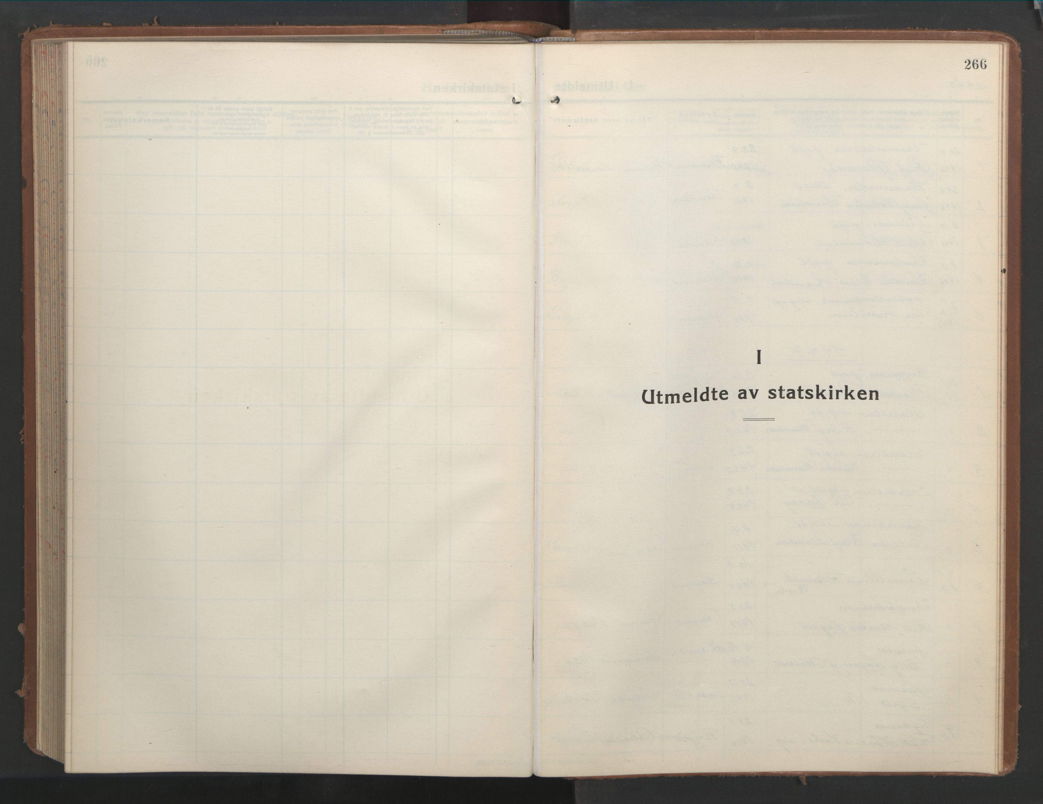 Ministerialprotokoller, klokkerbøker og fødselsregistre - Møre og Romsdal, AV/SAT-A-1454/529/L0478: Klokkerbok nr. 529C15, 1938-1951, s. 266