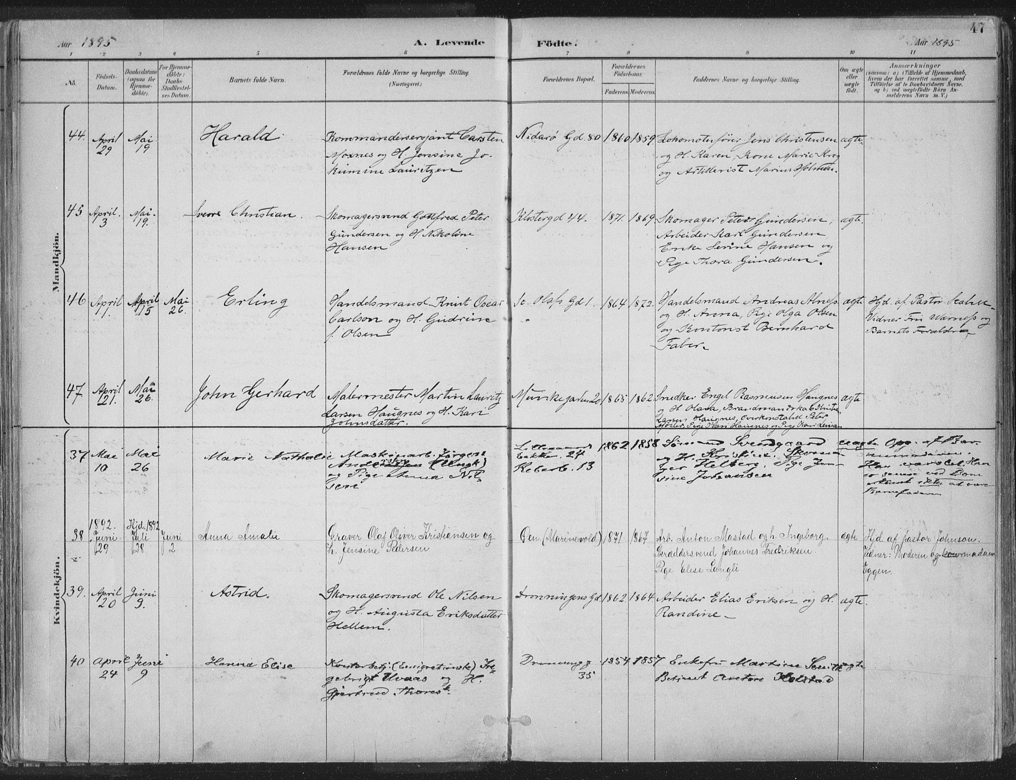 Ministerialprotokoller, klokkerbøker og fødselsregistre - Sør-Trøndelag, SAT/A-1456/601/L0062: Ministerialbok nr. 601A30, 1891-1911, s. 47