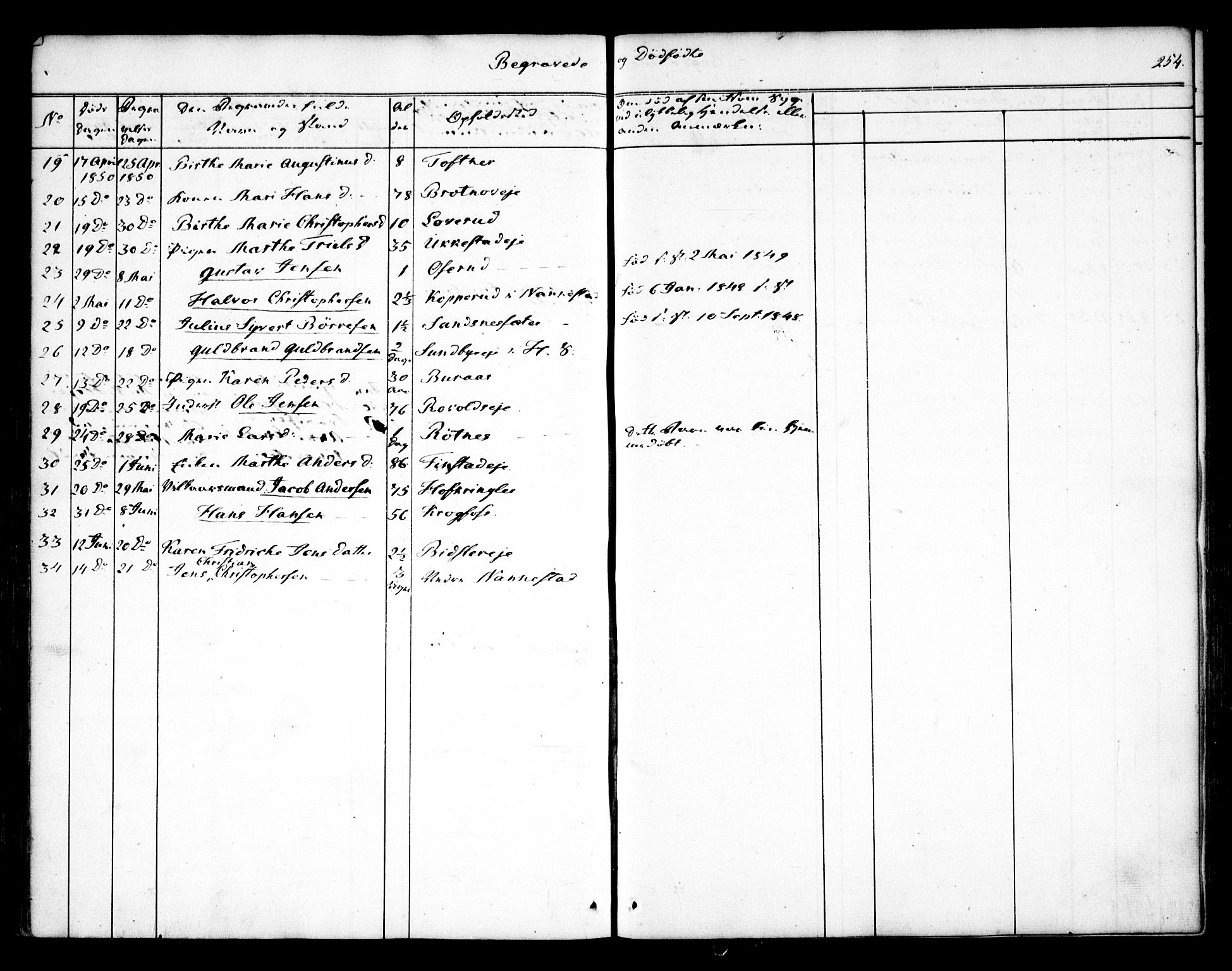 Nannestad prestekontor Kirkebøker, SAO/A-10414a/F/Fa/L0010: Ministerialbok nr. I 10, 1840-1850, s. 254