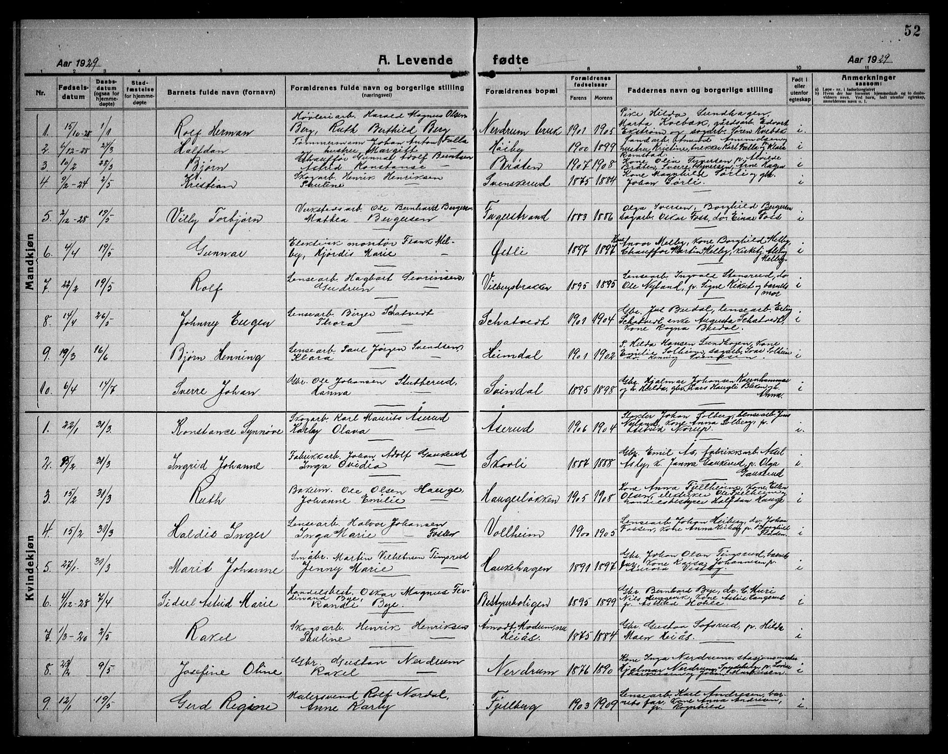 Fet prestekontor Kirkebøker, AV/SAO-A-10370a/G/Ga/L0009: Klokkerbok nr. I 9, 1920-1934, s. 52