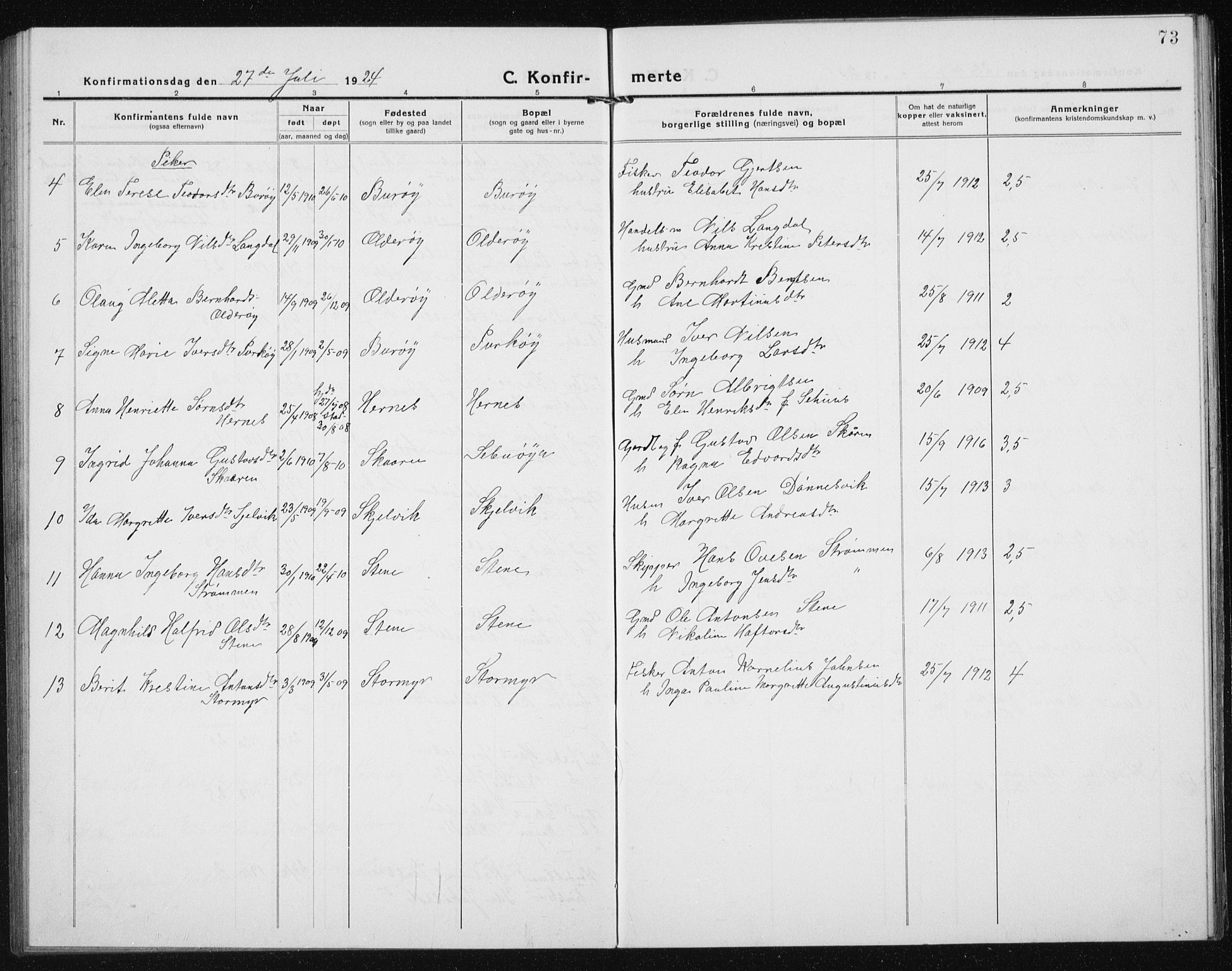 Ministerialprotokoller, klokkerbøker og fødselsregistre - Sør-Trøndelag, AV/SAT-A-1456/635/L0554: Klokkerbok nr. 635C02, 1919-1942, s. 73