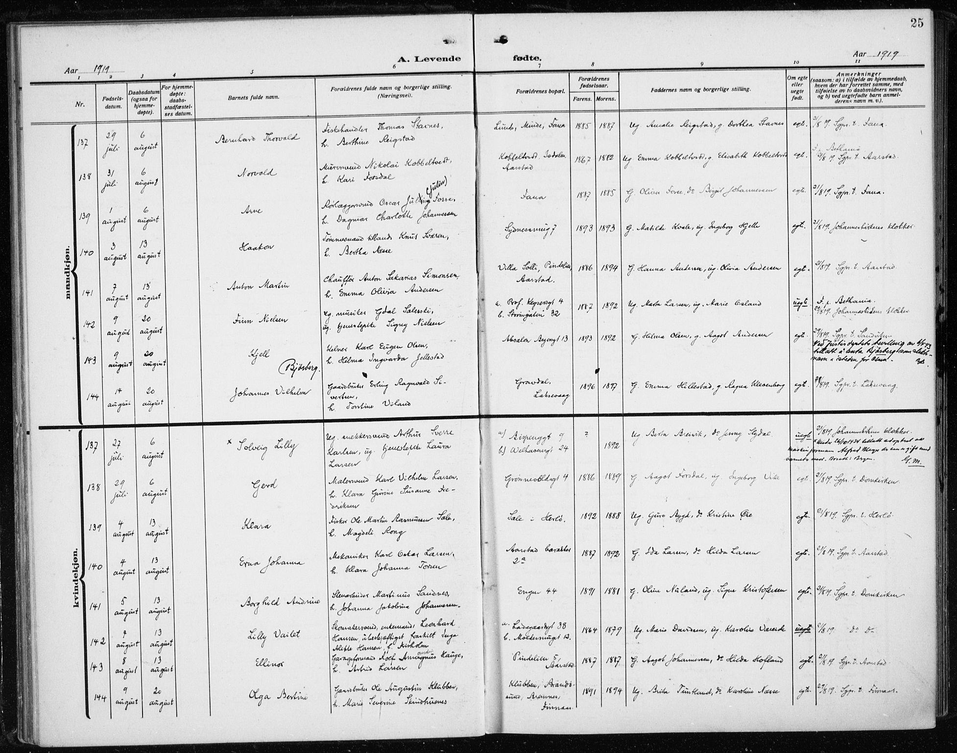 Fødselsstiftelsens sokneprestembete*, SAB/-: Ministerialbok nr. A 5, 1918-1926, s. 25