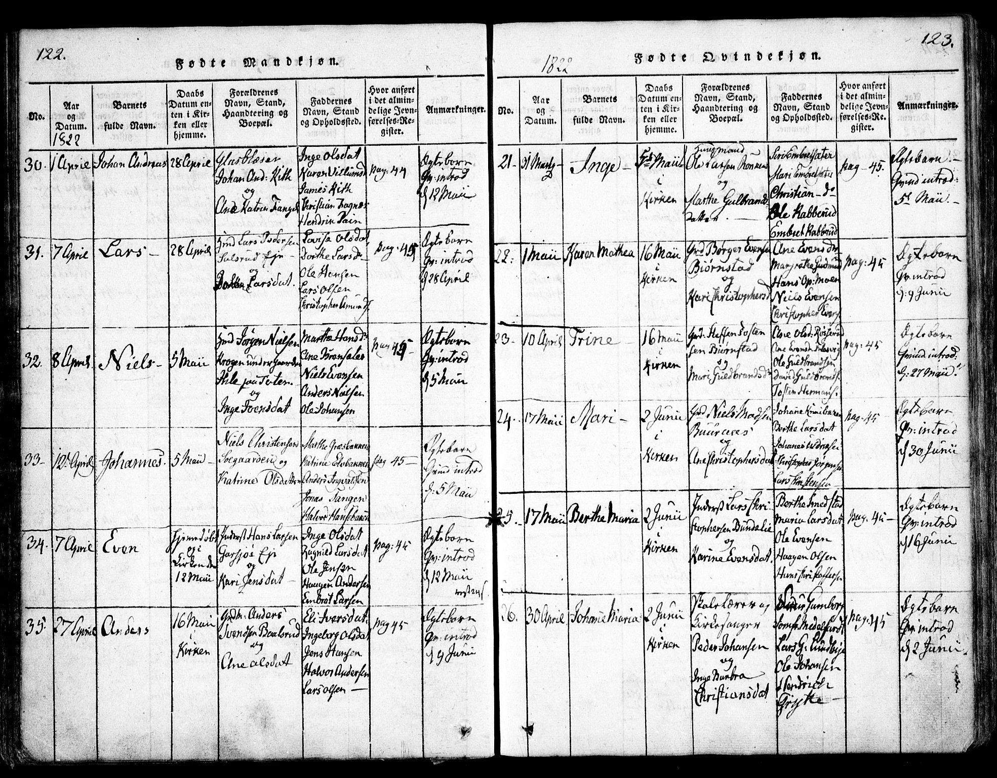 Hurdal prestekontor Kirkebøker, AV/SAO-A-10889/F/Fa/L0003: Ministerialbok nr. I 3, 1815-1828, s. 122-123