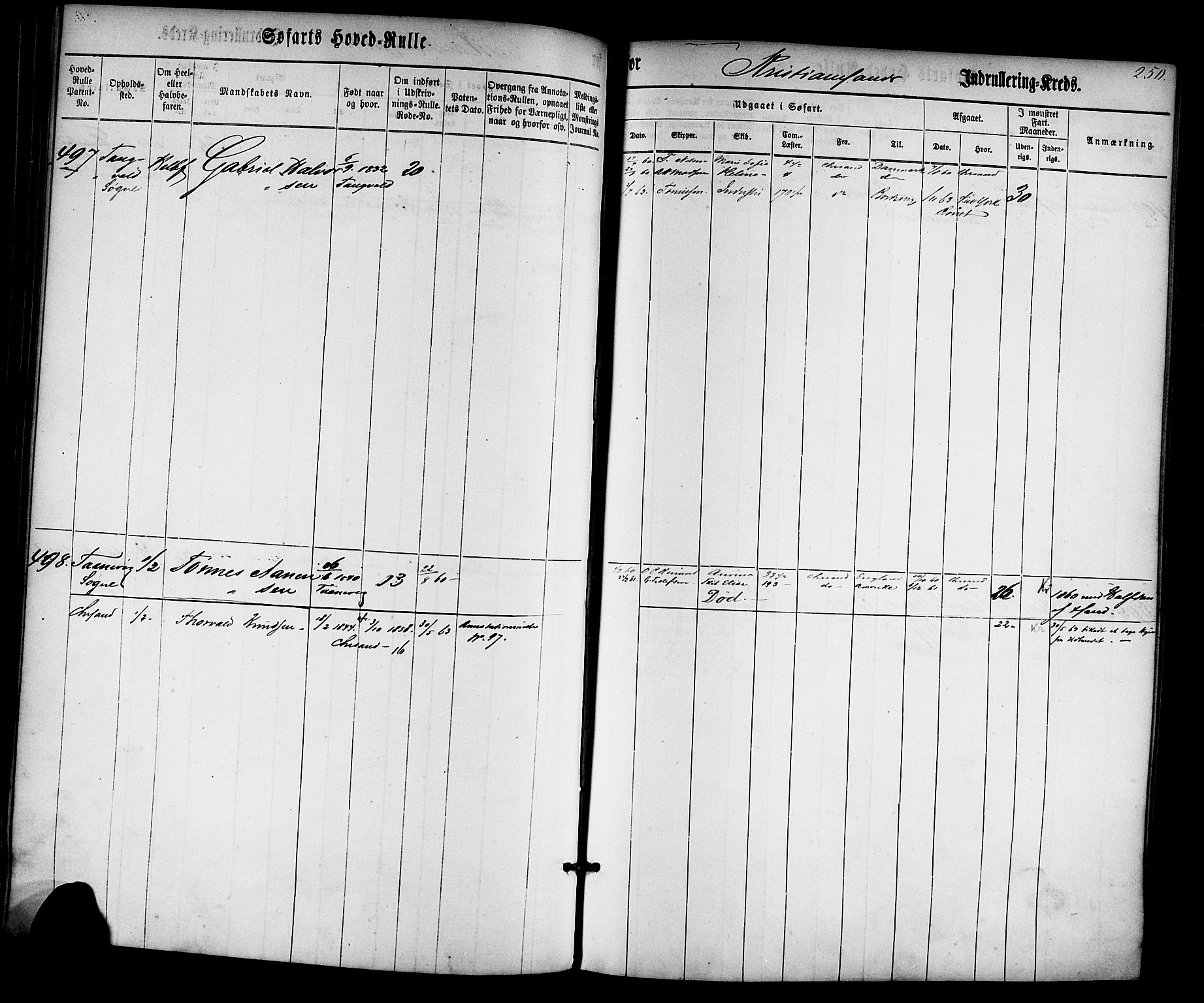 Kristiansand mønstringskrets, AV/SAK-2031-0015/F/Fb/L0025: Hovedrulle nr 1-766, dublett, J-4, 1860-1870, s. 257