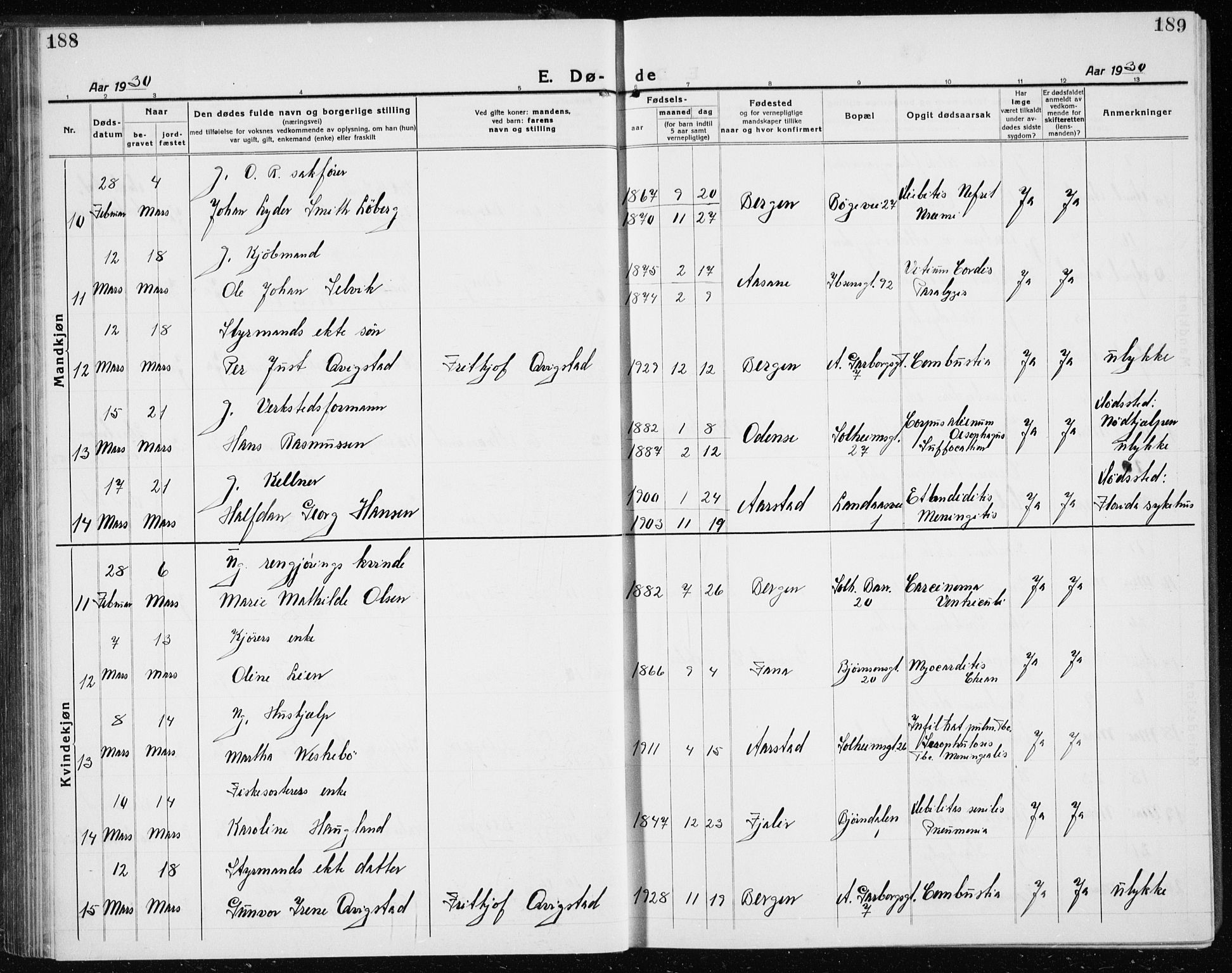 Årstad Sokneprestembete, AV/SAB-A-79301/H/Hab/L0025: Klokkerbok nr. D 2, 1922-1940, s. 188-189