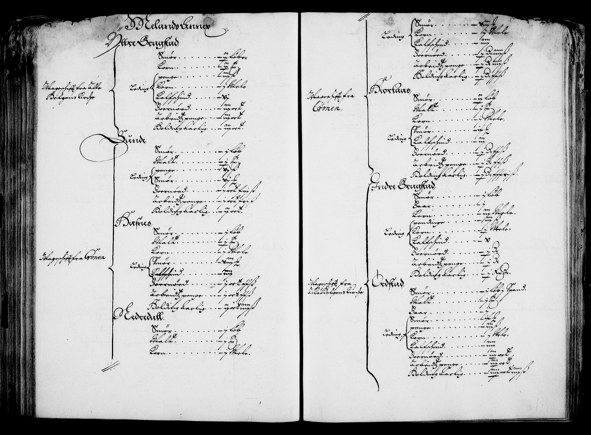 Rentekammeret inntil 1814, Realistisk ordnet avdeling, AV/RA-EA-4070/On/L0001/0001: Statens gods / [Jj 1]: Jordebok over Hannibal Sehesteds gods, 1651, s. 193