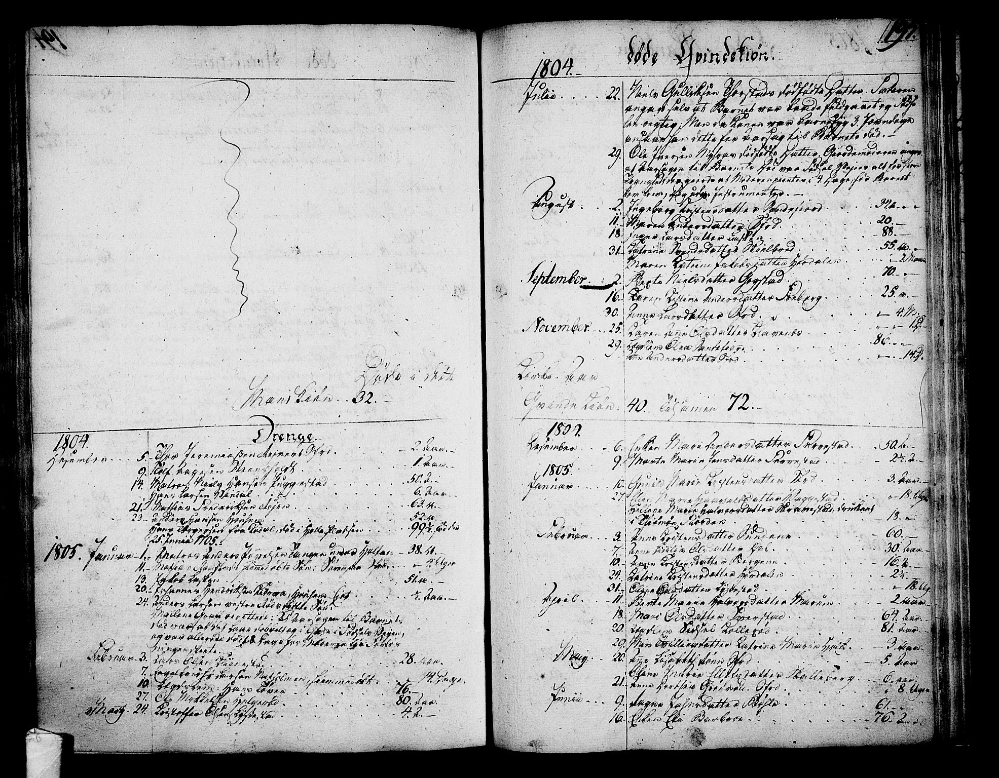 Sandar kirkebøker, AV/SAKO-A-243/F/Fa/L0003: Ministerialbok nr. 3, 1789-1814, s. 195