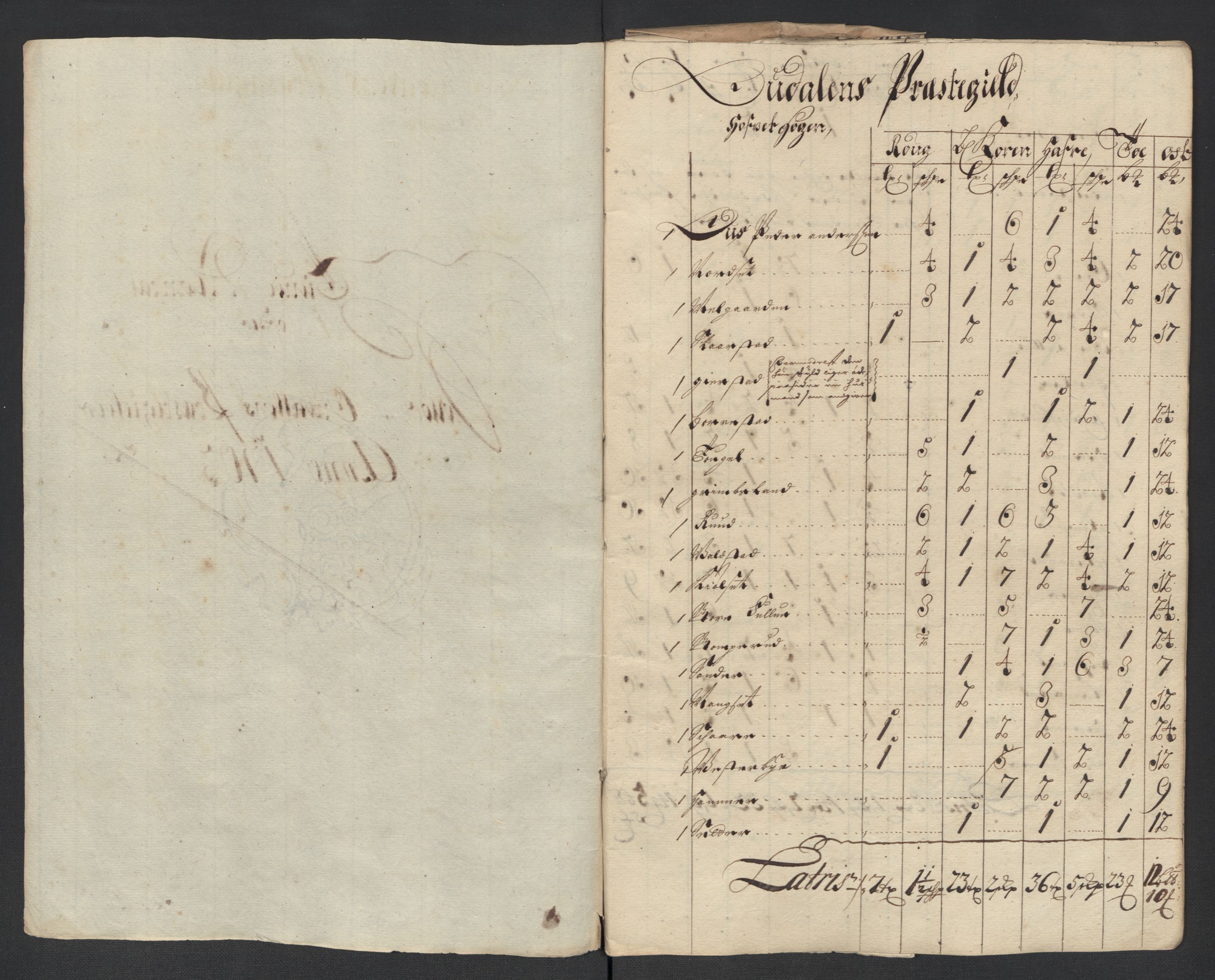 Rentekammeret inntil 1814, Reviderte regnskaper, Fogderegnskap, RA/EA-4092/R13/L0841: Fogderegnskap Solør, Odal og Østerdal, 1703, s. 71