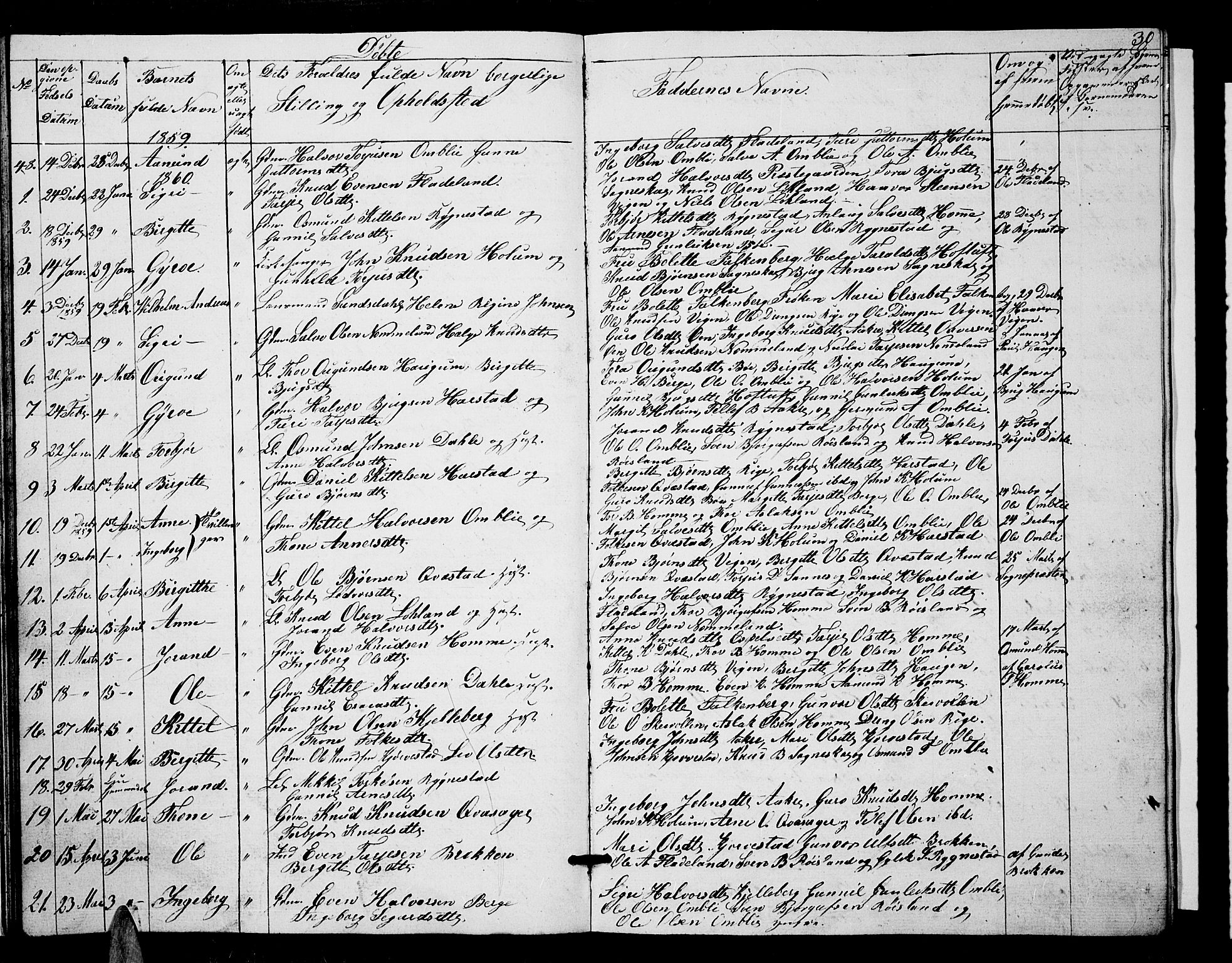 Valle sokneprestkontor, AV/SAK-1111-0044/F/Fb/Fbc/L0002: Klokkerbok nr. B 2, 1848-1870, s. 30