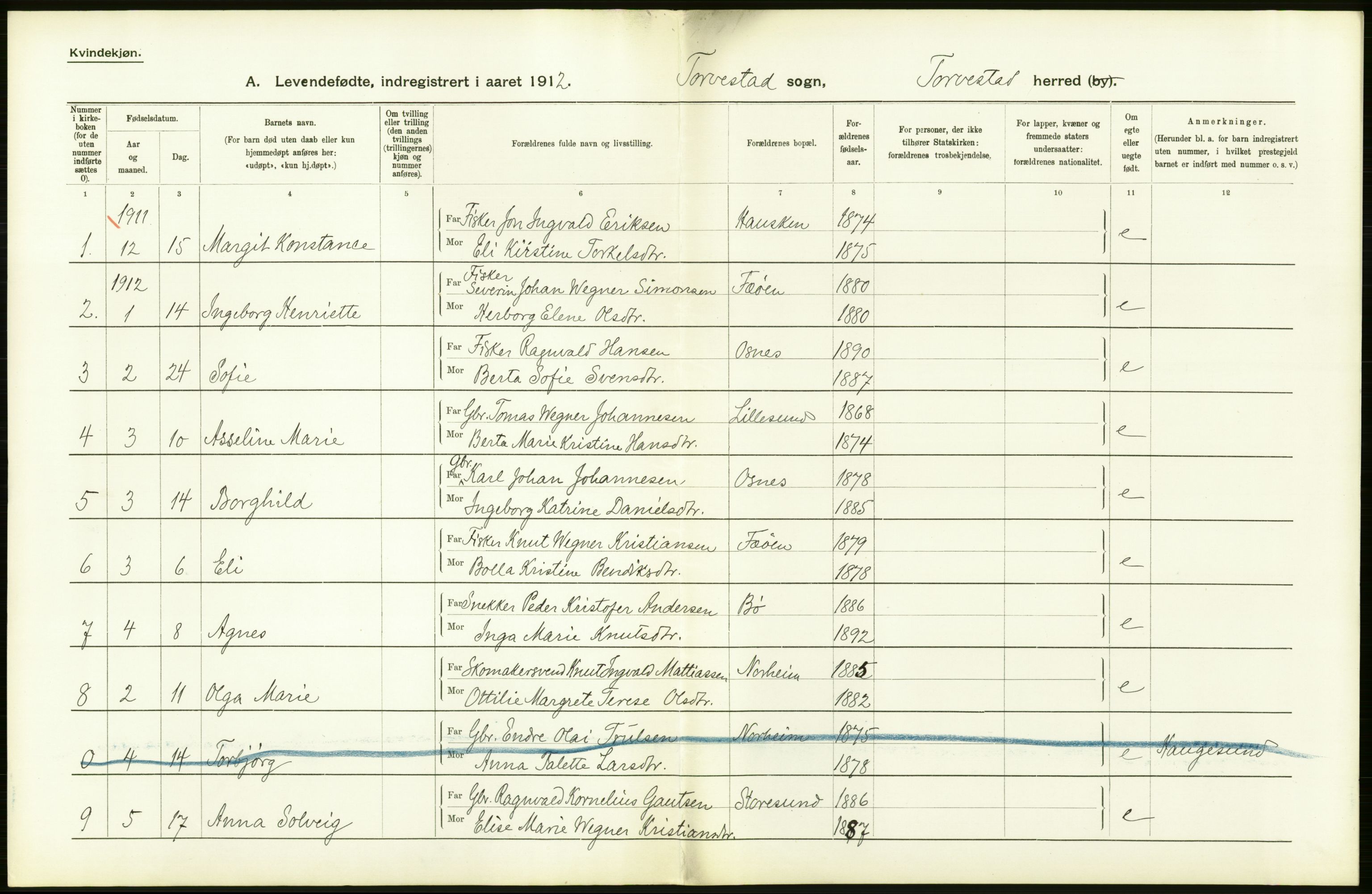 Statistisk sentralbyrå, Sosiodemografiske emner, Befolkning, AV/RA-S-2228/D/Df/Dfb/Dfbb/L0026: Stavanger amt: Levendefødte menn og kvinner. Bygder., 1912, s. 54