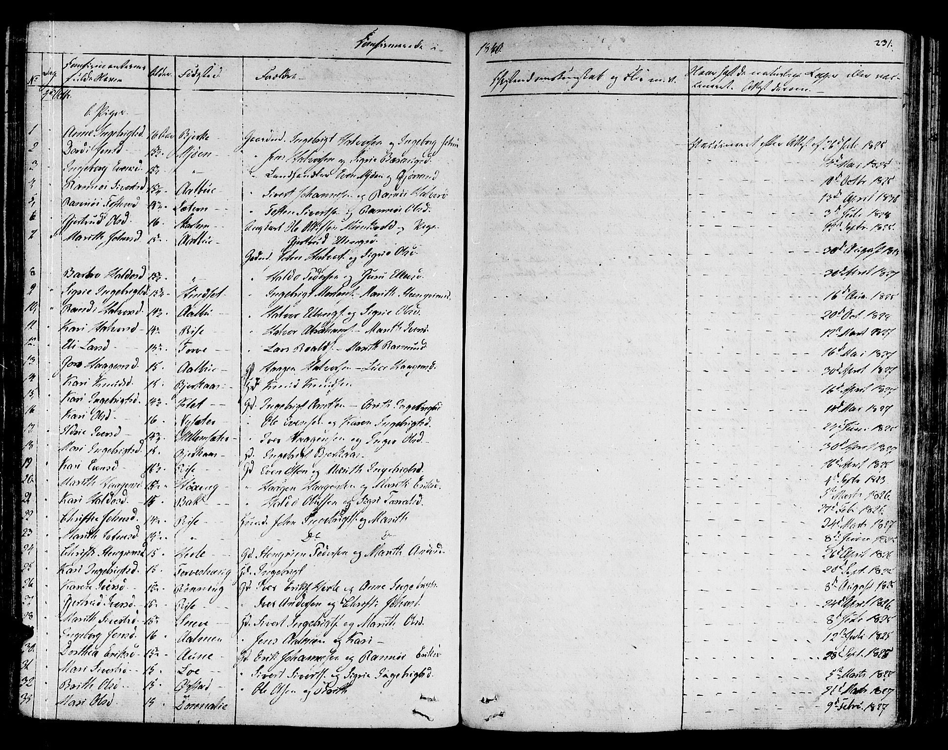 Ministerialprotokoller, klokkerbøker og fødselsregistre - Sør-Trøndelag, SAT/A-1456/678/L0897: Ministerialbok nr. 678A06-07, 1821-1847, s. 231