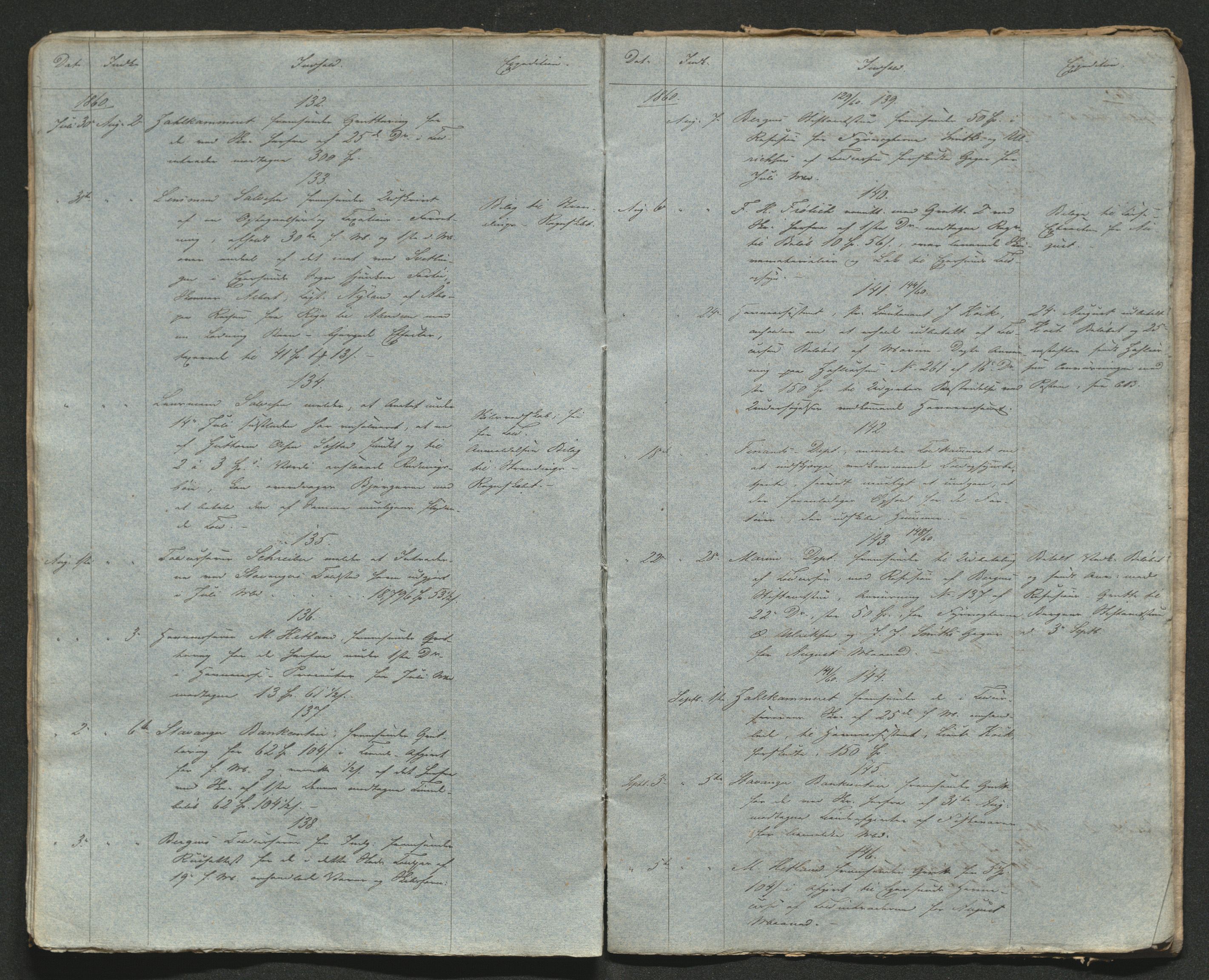 Egersund tollstasjon, AV/SAST-A-101503/01/O/L0219/0003: Diverse / Brevjournal, 1858-1861