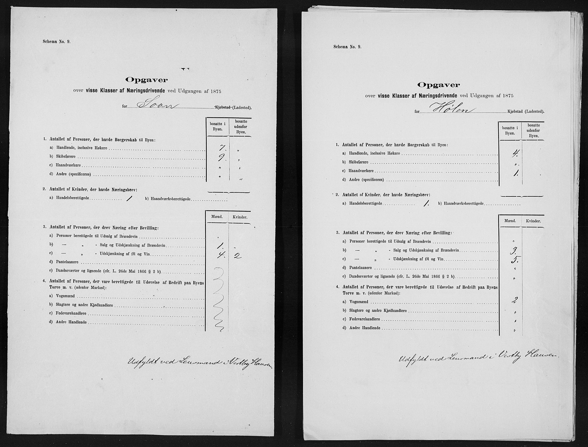 Statistisk sentralbyrå, Næringsøkonomiske emner, Generelt - Amtmennenes femårsberetninger, AV/RA-S-2233/F/Fa/L0041: --, 1871-1875, s. 104