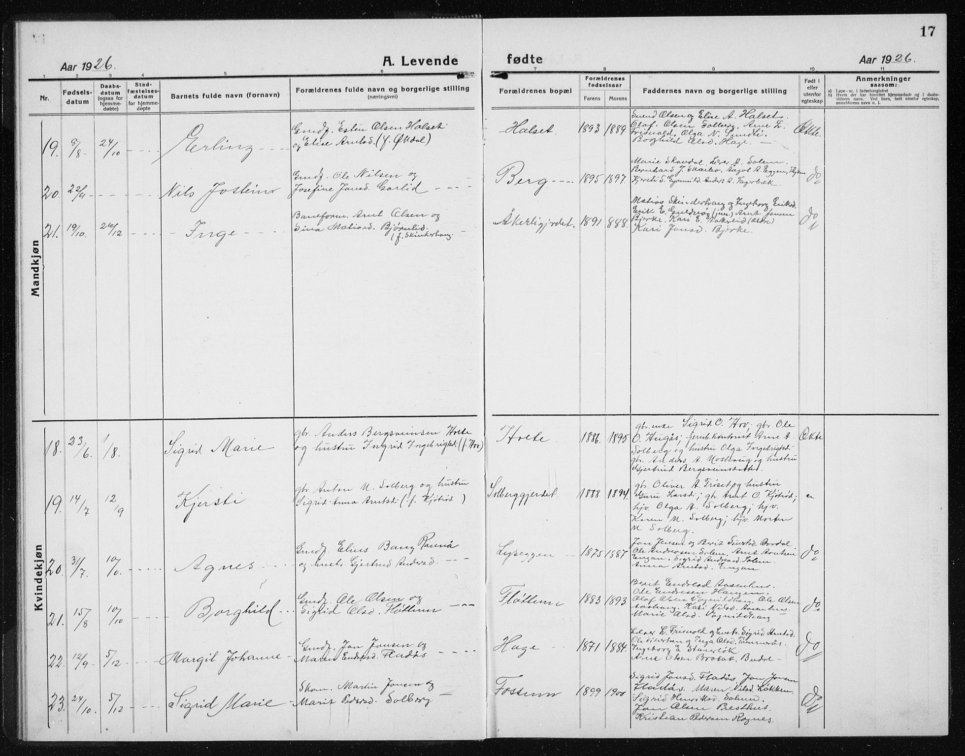 Ministerialprotokoller, klokkerbøker og fødselsregistre - Sør-Trøndelag, AV/SAT-A-1456/689/L1045: Klokkerbok nr. 689C04, 1923-1940, s. 17