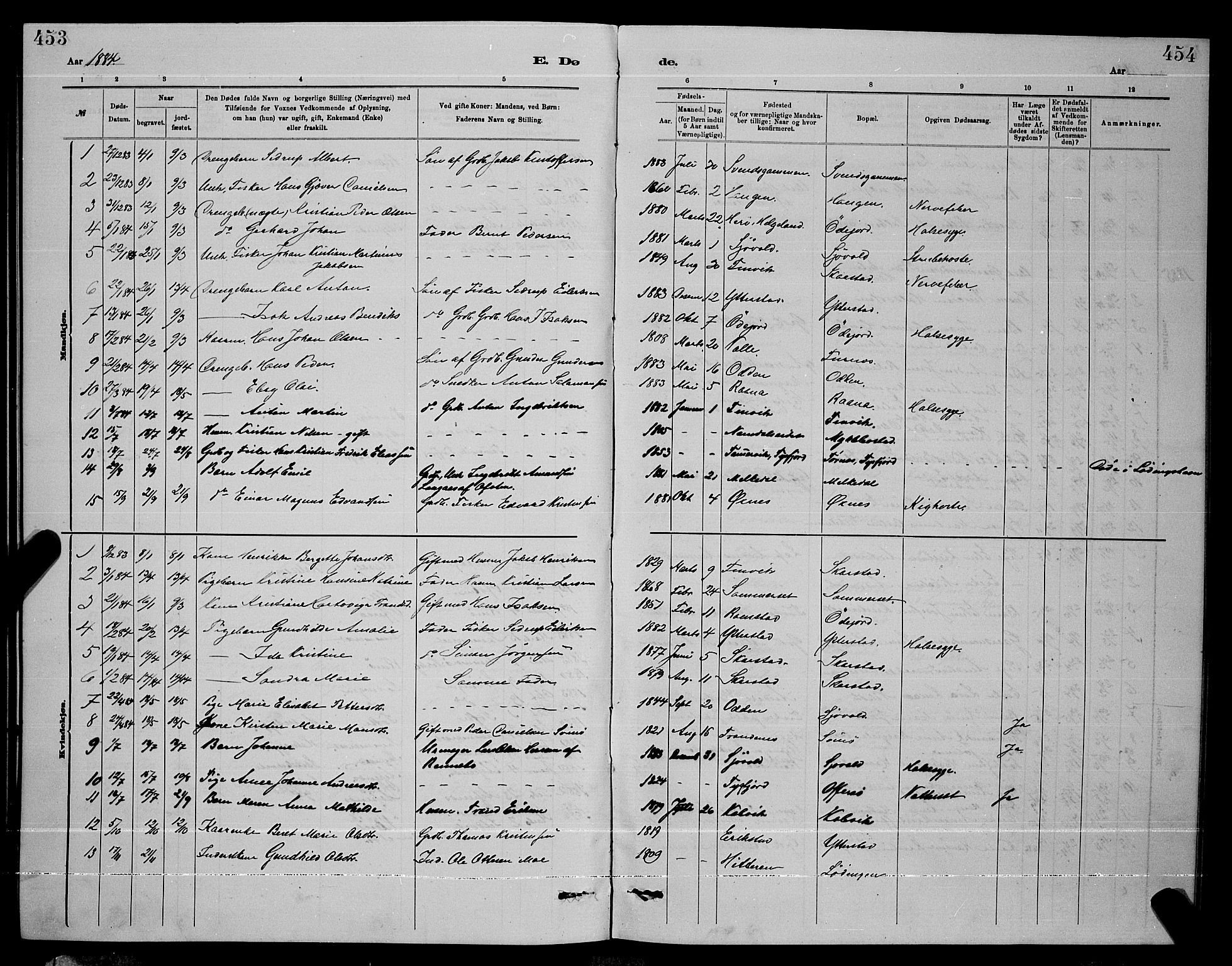 Ministerialprotokoller, klokkerbøker og fødselsregistre - Nordland, AV/SAT-A-1459/872/L1047: Klokkerbok nr. 872C03, 1880-1897, s. 453-454