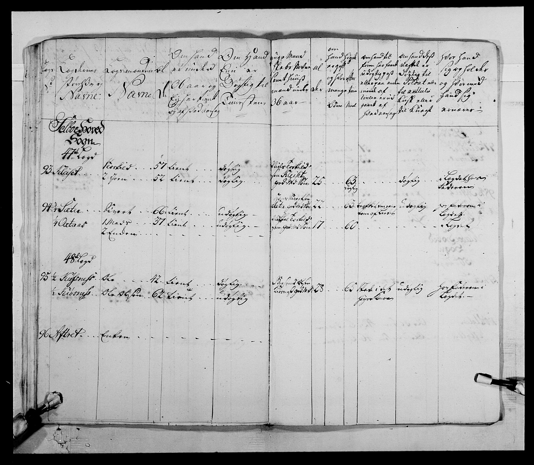 Kommanderende general (KG I) med Det norske krigsdirektorium, AV/RA-EA-5419/E/Ea/L0511: 1. Trondheimske regiment, 1767, s. 891