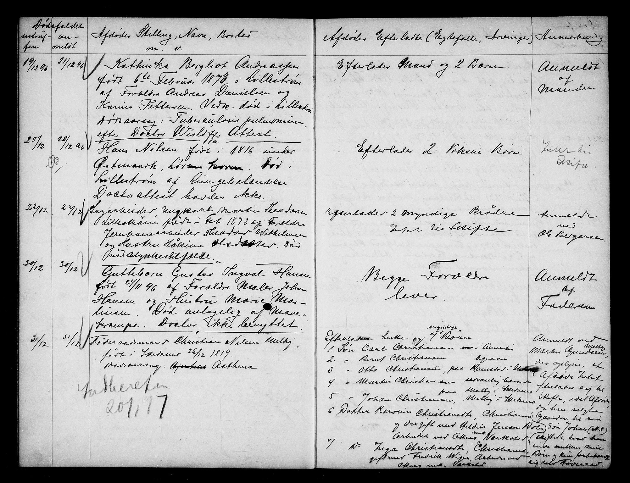 Skedsmo lensmannskontor, AV/SAO-A-10089/H/Hb/L0004: Dødsfallsprotokoll, 1896-1904