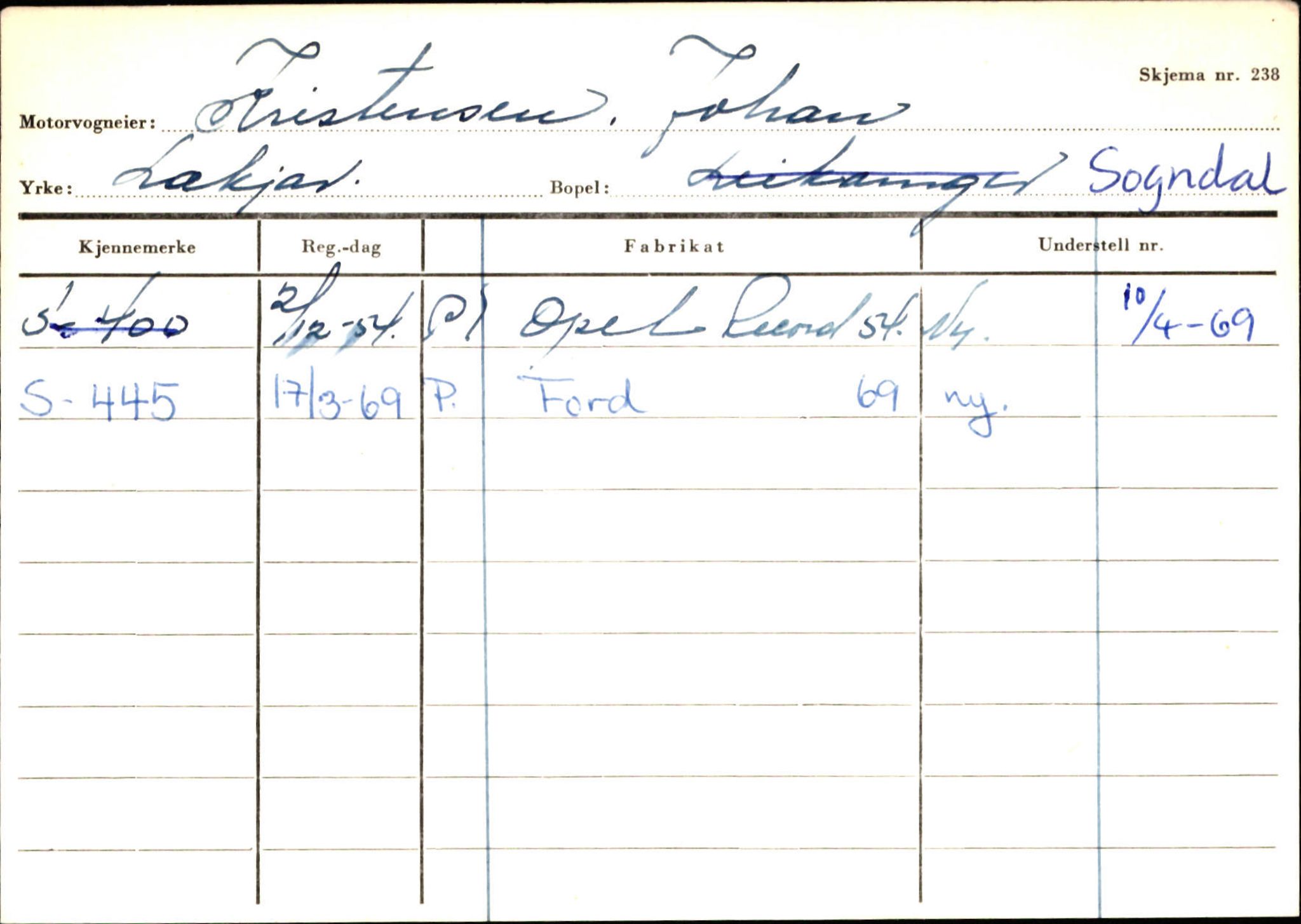 Statens vegvesen, Sogn og Fjordane vegkontor, SAB/A-5301/4/F/L0124: Eigarregister Sogndal A-U, 1945-1975, s. 1284