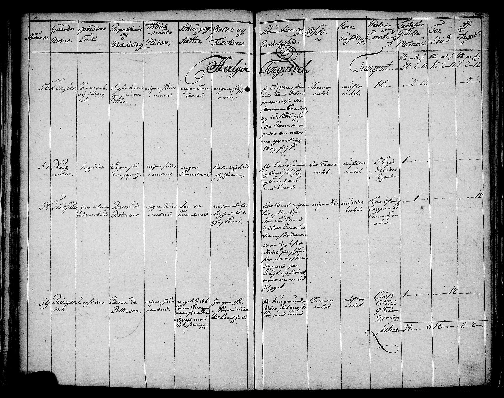 Rentekammeret inntil 1814, Realistisk ordnet avdeling, AV/RA-EA-4070/N/Nb/Nbf/L0180: Troms eksaminasjonsprotokoll, 1723, s. 25