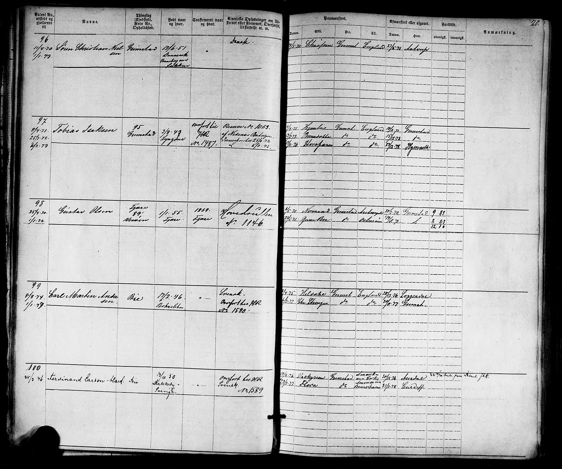 Grimstad mønstringskrets, AV/SAK-2031-0013/F/Fa/L0005: Annotasjonsrulle nr 1-1910 med register, V-18, 1870-1892, s. 43