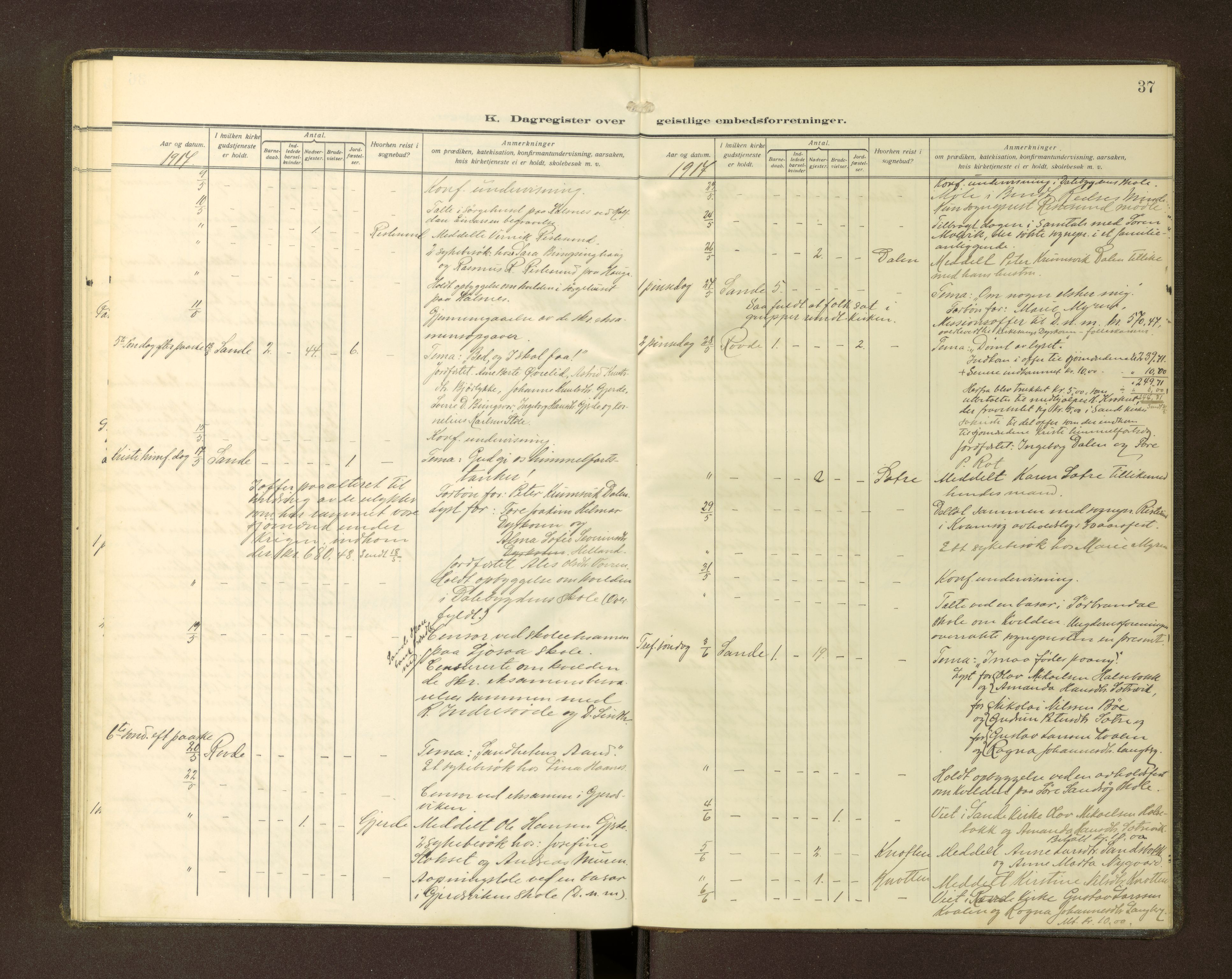 Ministerialprotokoller, klokkerbøker og fødselsregistre - Møre og Romsdal, AV/SAT-A-1454/503/L0039: Dagsregister nr. 503---, 1913-1918, s. 37