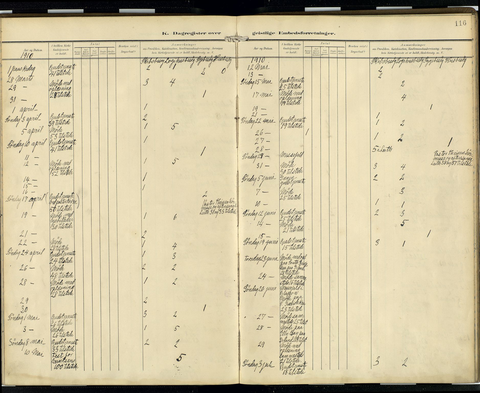 Den norske sjømannsmisjon i utlandet/Skotske havner (Leith, Glasgow), AV/SAB-SAB/PA-0100/H/Ha/Hab/L0001: Ministerialbok nr. B 1, 1902-1931, s. 115b-116a