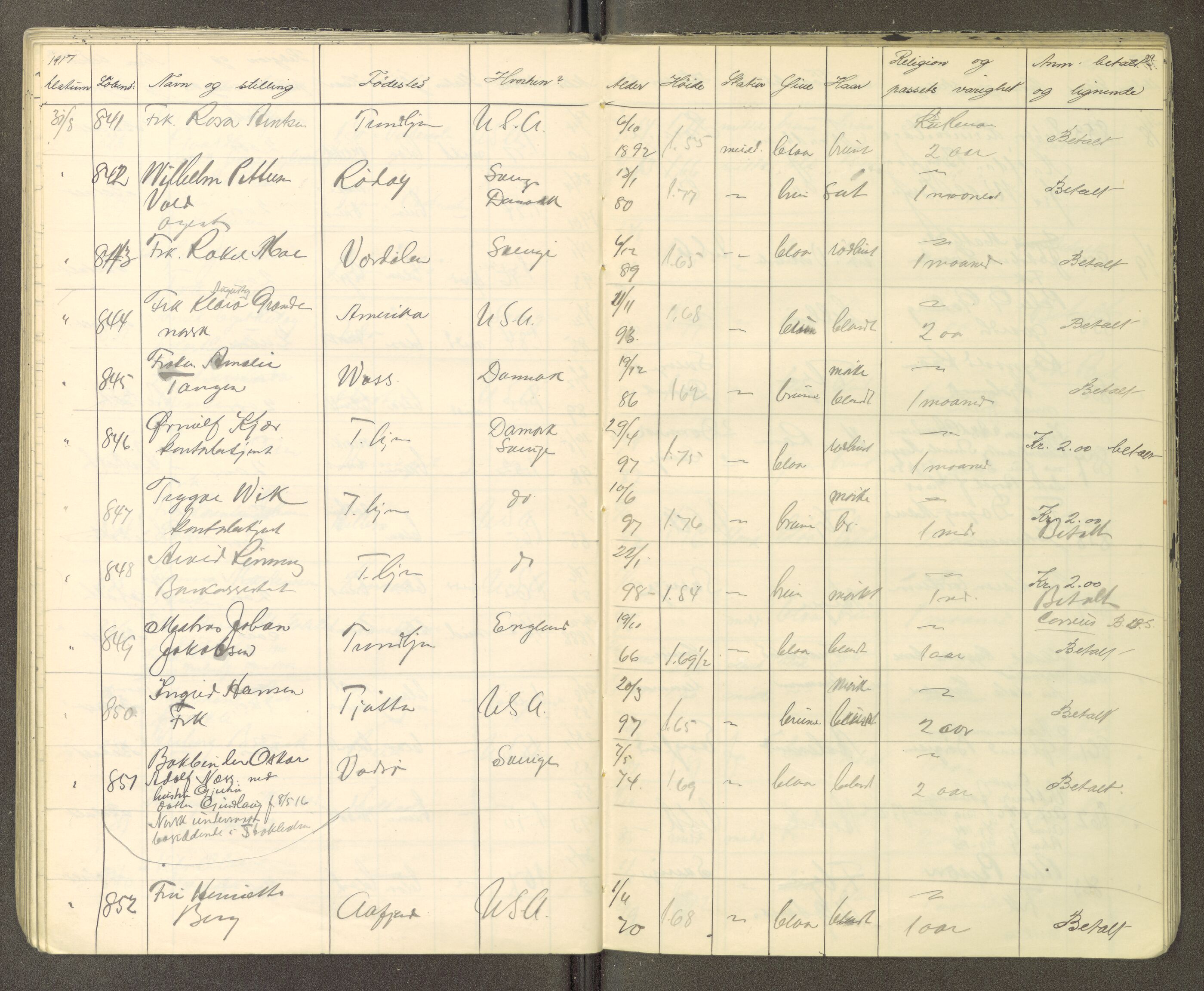 Trondheim politikammer, AV/SAT-A-1887/1/30/L0015: Passprotokoll. Utstedte pass, 1916-1918, s. 99
