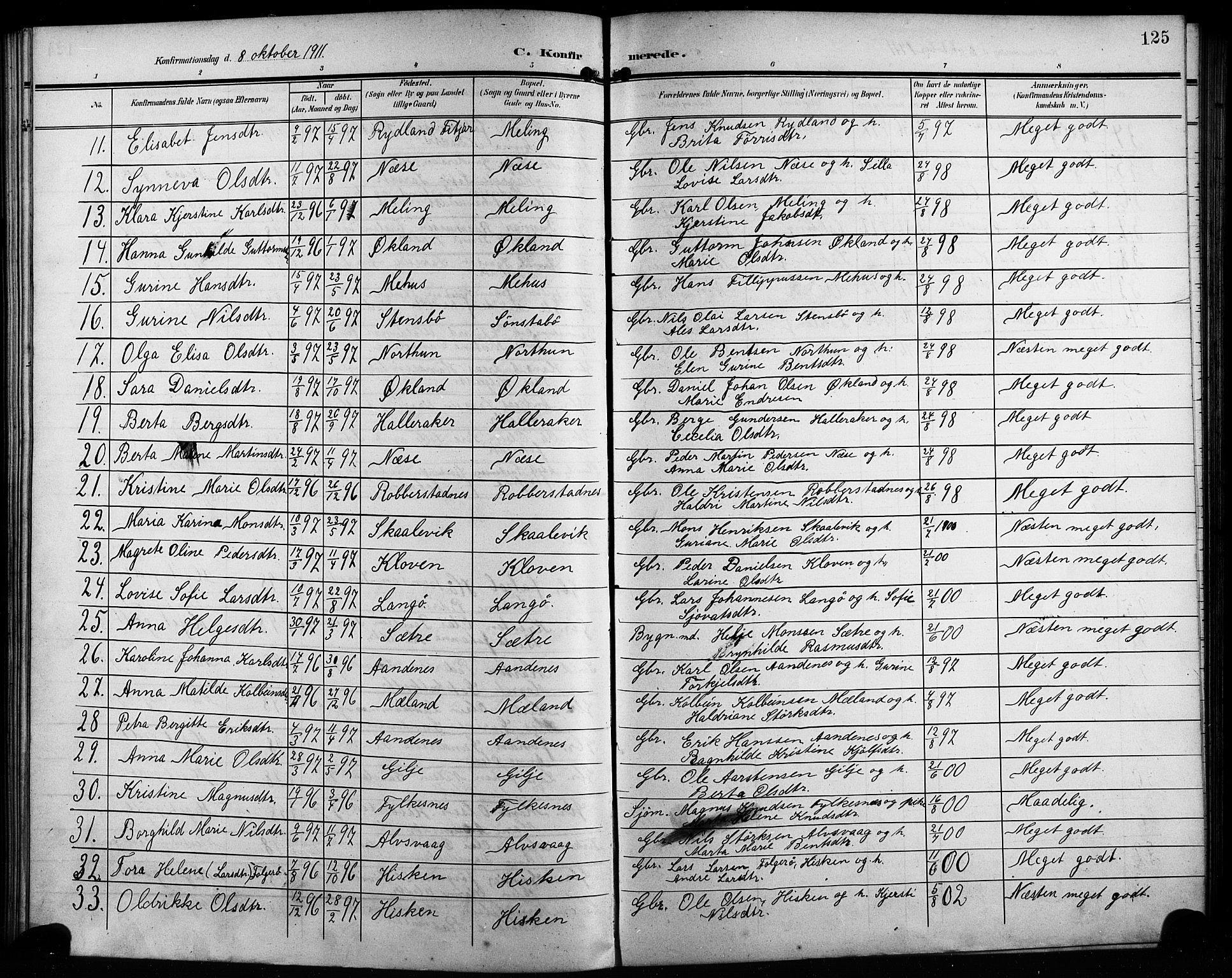 Finnås sokneprestembete, AV/SAB-A-99925/H/Ha/Hab/Habb/L0005: Klokkerbok nr. B 5, 1907-1920, s. 125