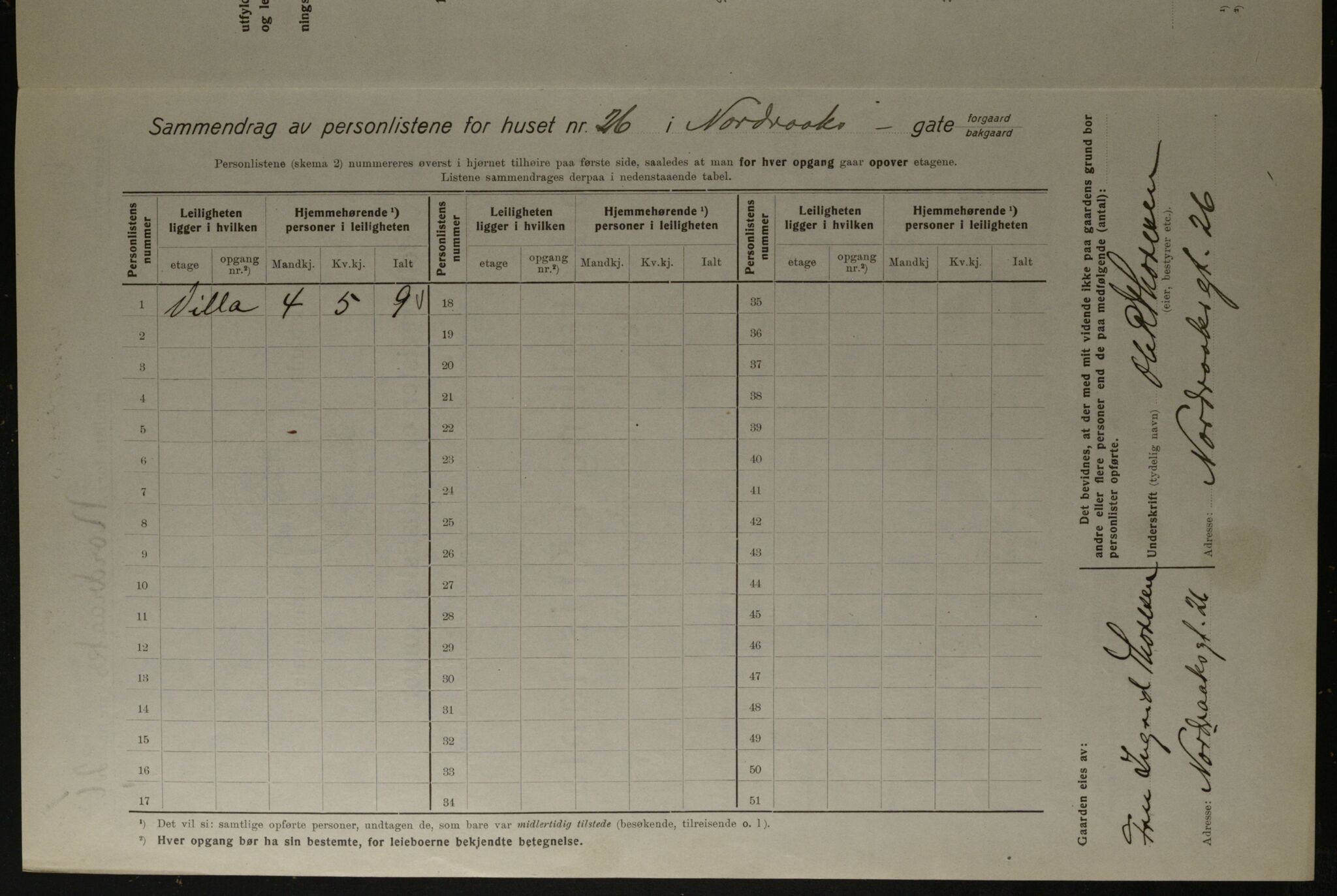 OBA, Kommunal folketelling 1.12.1923 for Kristiania, 1923, s. 80703