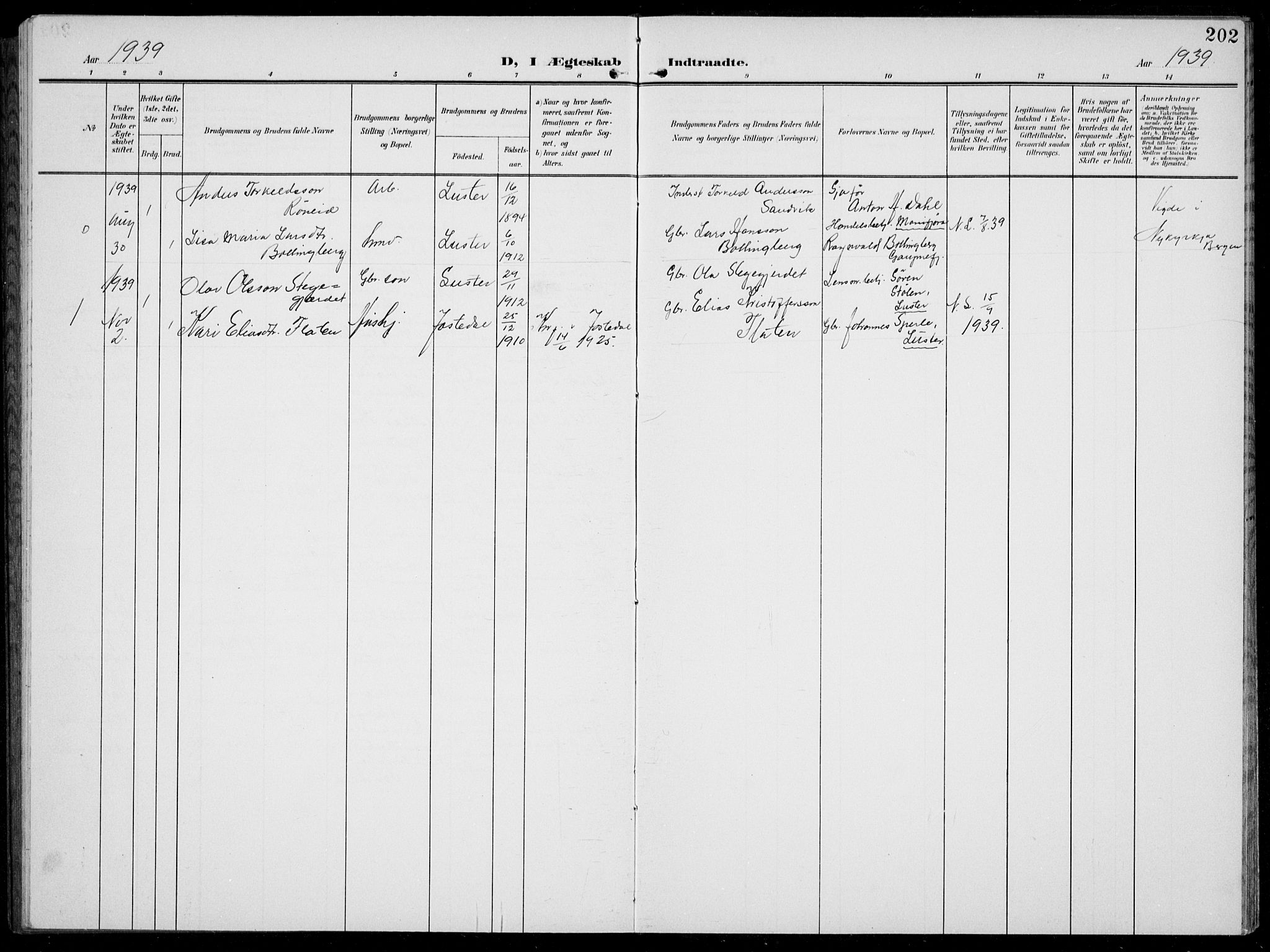 Jostedal sokneprestembete, SAB/A-80601/H/Hab/Habc/L0001: Klokkerbok nr. C 1, 1903-1939, s. 202