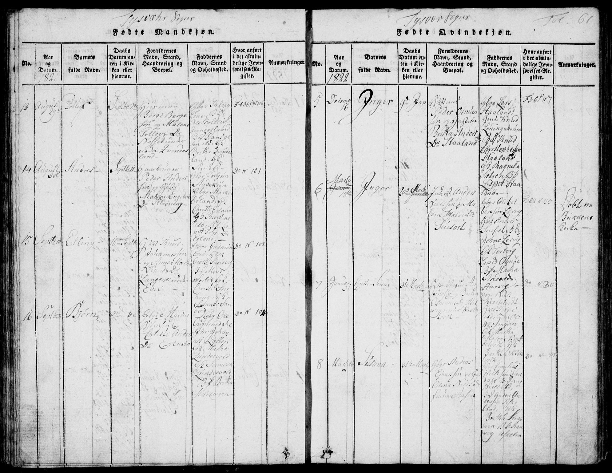 Skjold sokneprestkontor, AV/SAST-A-101847/H/Ha/Hab/L0002: Klokkerbok nr. B 2 /1, 1815-1830, s. 61