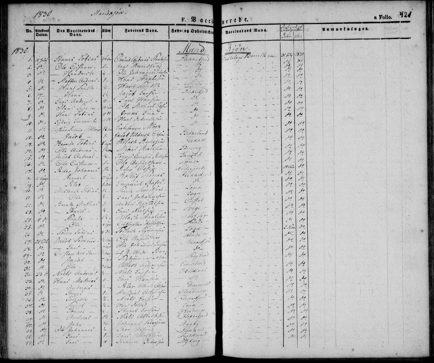 Flekkefjord sokneprestkontor, AV/SAK-1111-0012/F/Fa/Fac/L0003: Ministerialbok nr. A 3, 1826-1841, s. 421