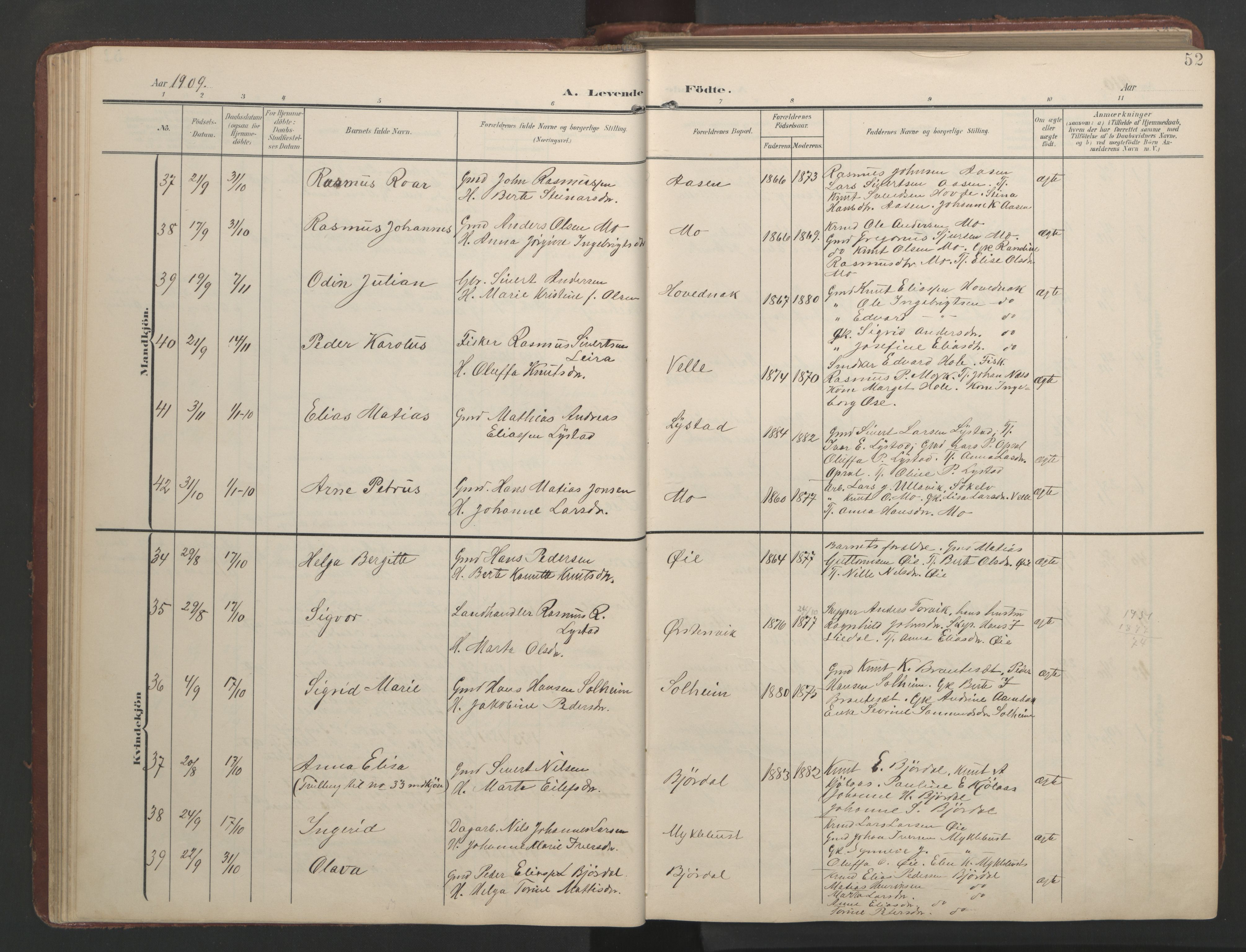 Ministerialprotokoller, klokkerbøker og fødselsregistre - Møre og Romsdal, AV/SAT-A-1454/513/L0190: Klokkerbok nr. 513C04, 1904-1926, s. 52