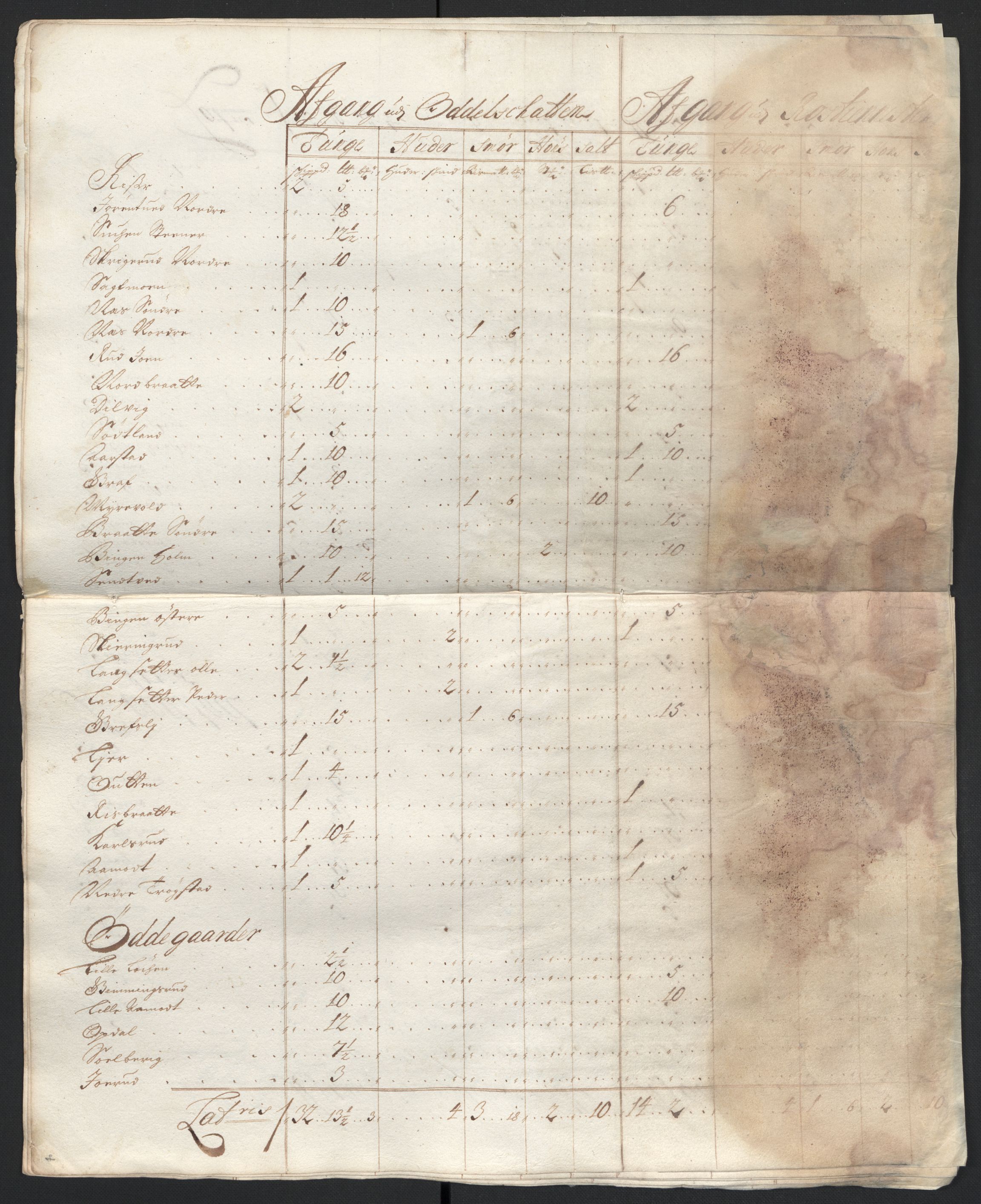 Rentekammeret inntil 1814, Reviderte regnskaper, Fogderegnskap, RA/EA-4092/R07/L0287: Fogderegnskap Rakkestad, Heggen og Frøland, 1697, s. 336