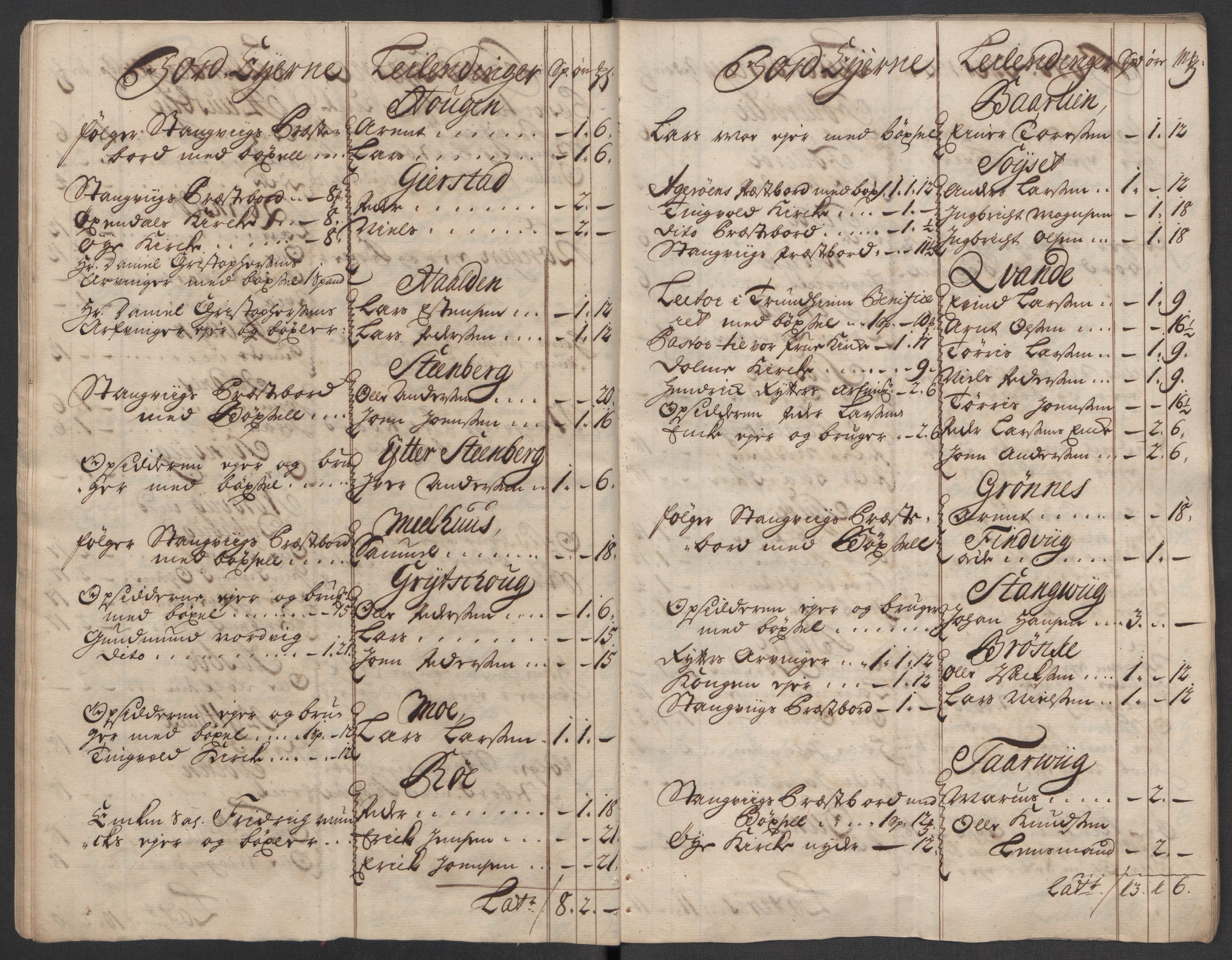 Rentekammeret inntil 1814, Reviderte regnskaper, Fogderegnskap, AV/RA-EA-4092/R56/L3751: Fogderegnskap Nordmøre, 1718, s. 32