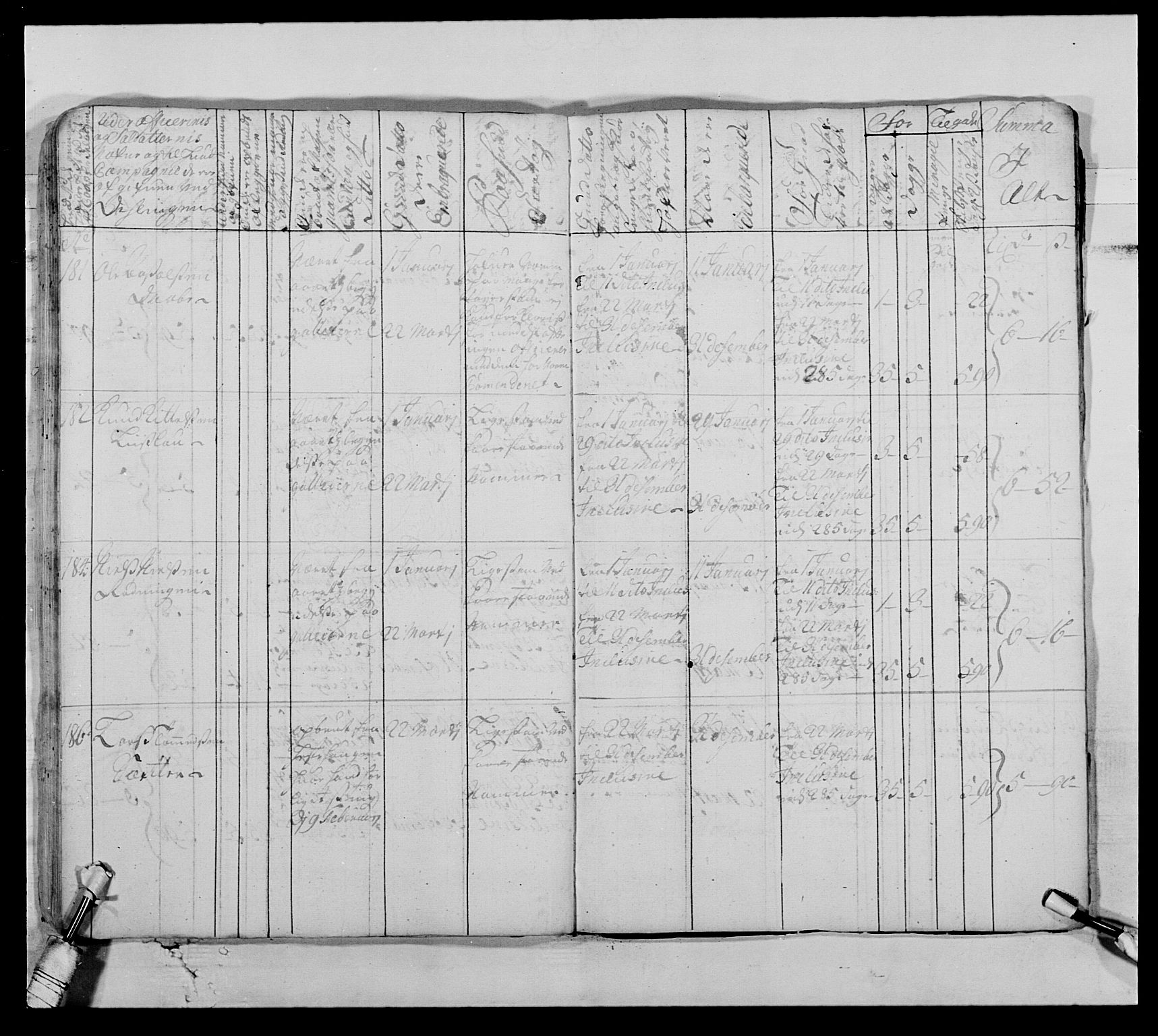 Kommanderende general (KG I) med Det norske krigsdirektorium, AV/RA-EA-5419/E/Ea/L0522: 1. Vesterlenske regiment, 1718-1748, s. 33