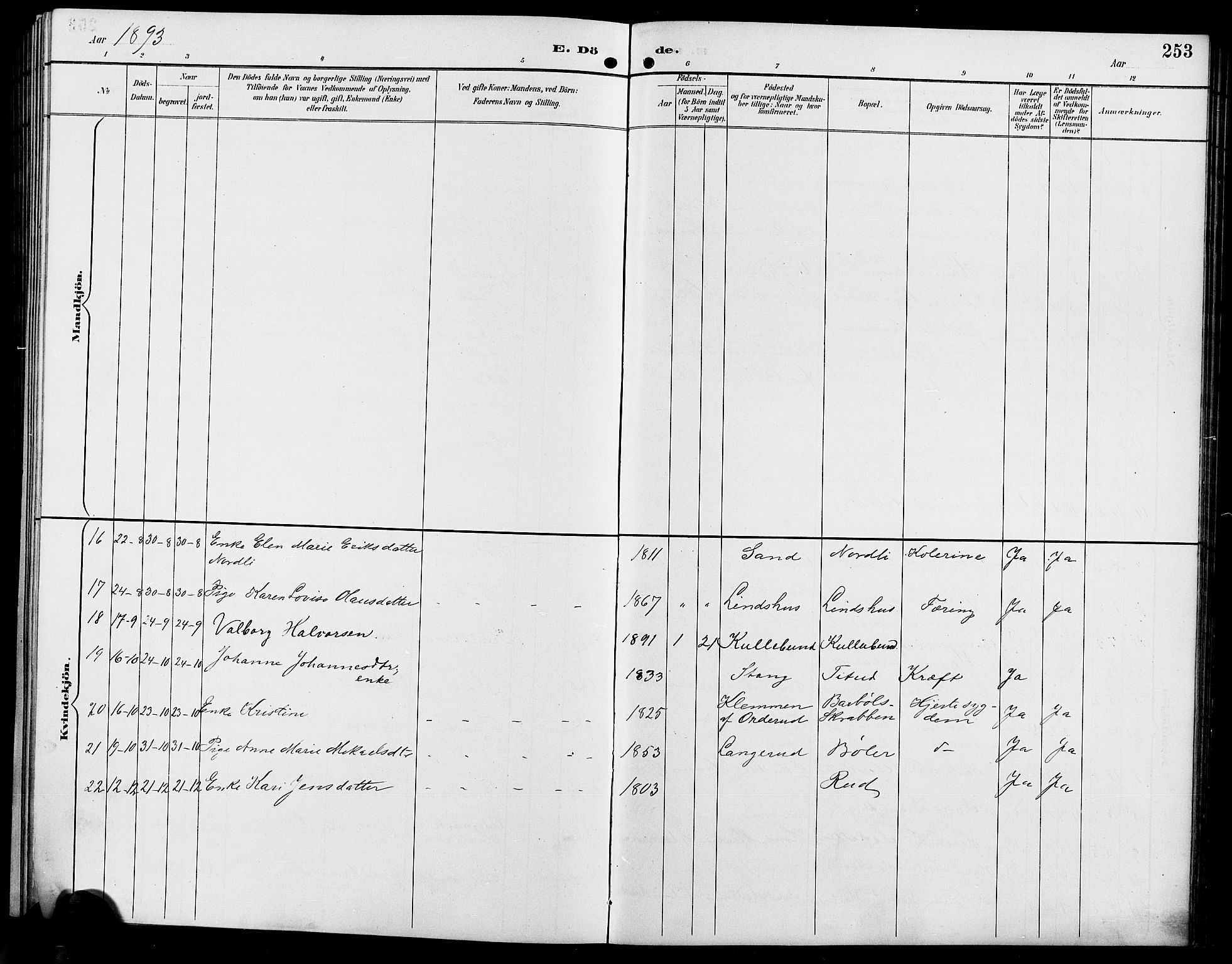 Enebakk prestekontor Kirkebøker, AV/SAO-A-10171c/G/Ga/L0006: Klokkerbok nr. I 6, 1889-1911, s. 253