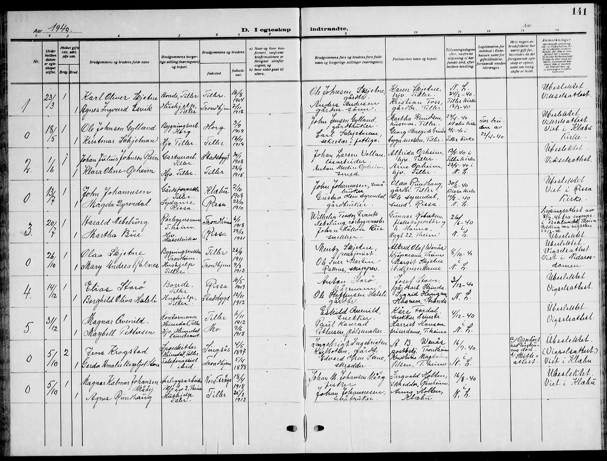 Ministerialprotokoller, klokkerbøker og fødselsregistre - Sør-Trøndelag, AV/SAT-A-1456/621/L0462: Klokkerbok nr. 621C05, 1915-1945, s. 141